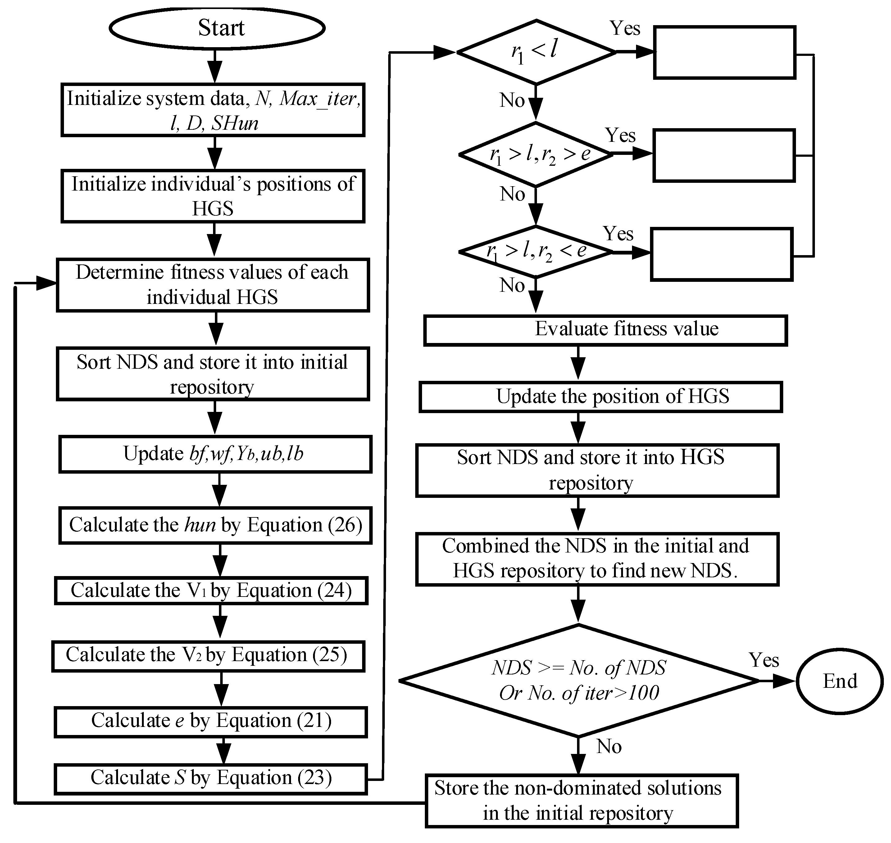 Energies 15 08328 g004 Energies 15 08328 g004
