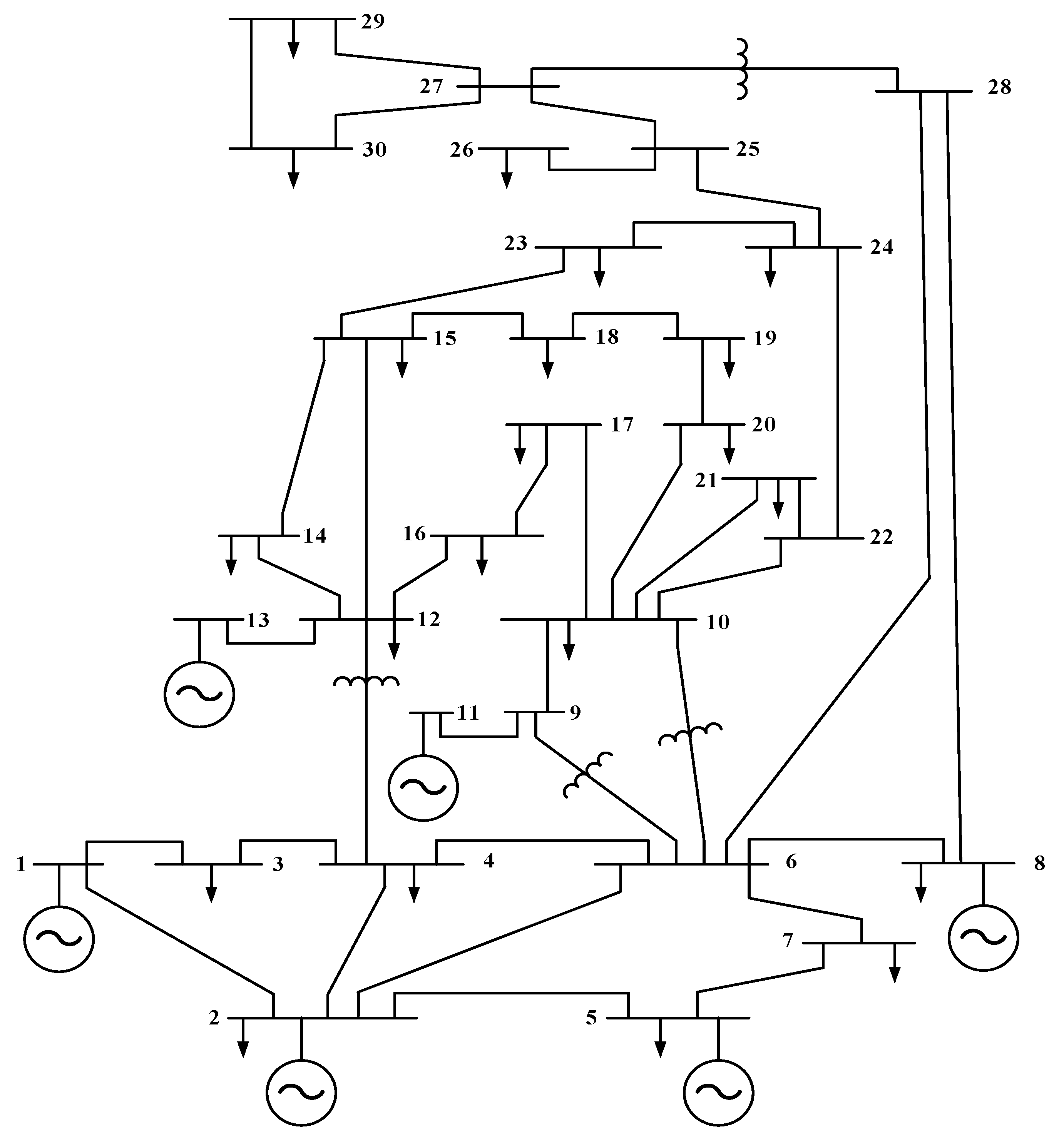 Energies 15 08328 g005 Energies 15 08328 g005