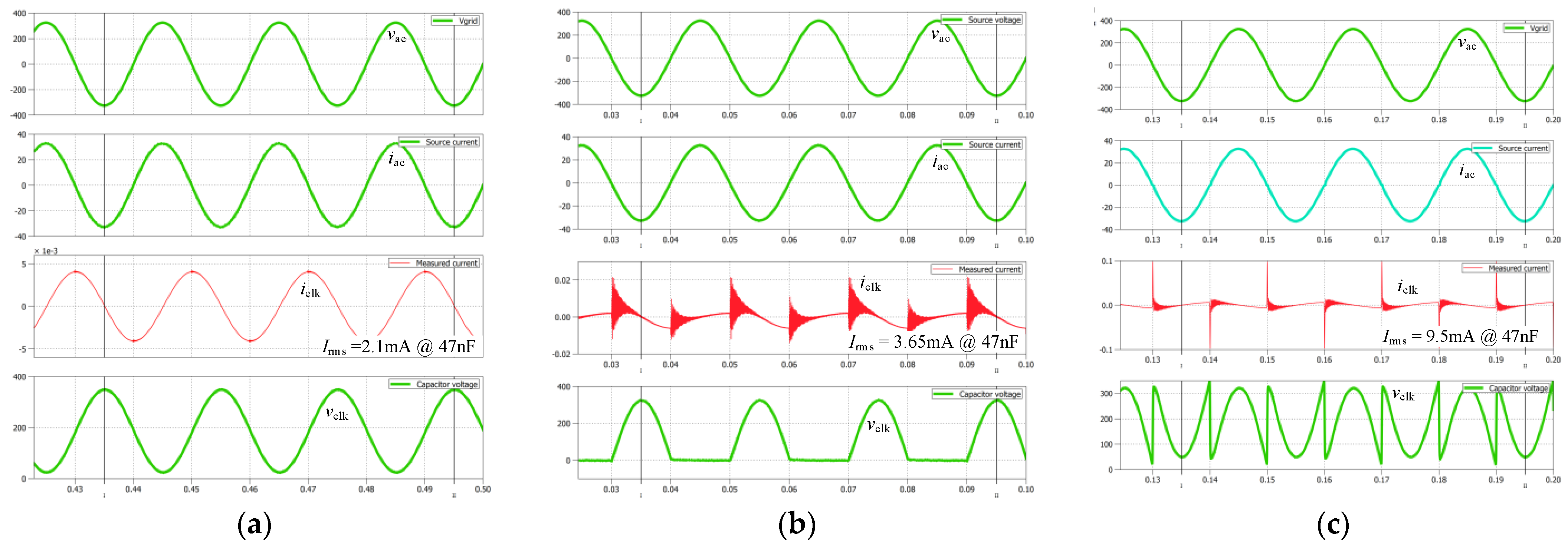 Energies 15 08329 g009 Energies 15 08329 g009