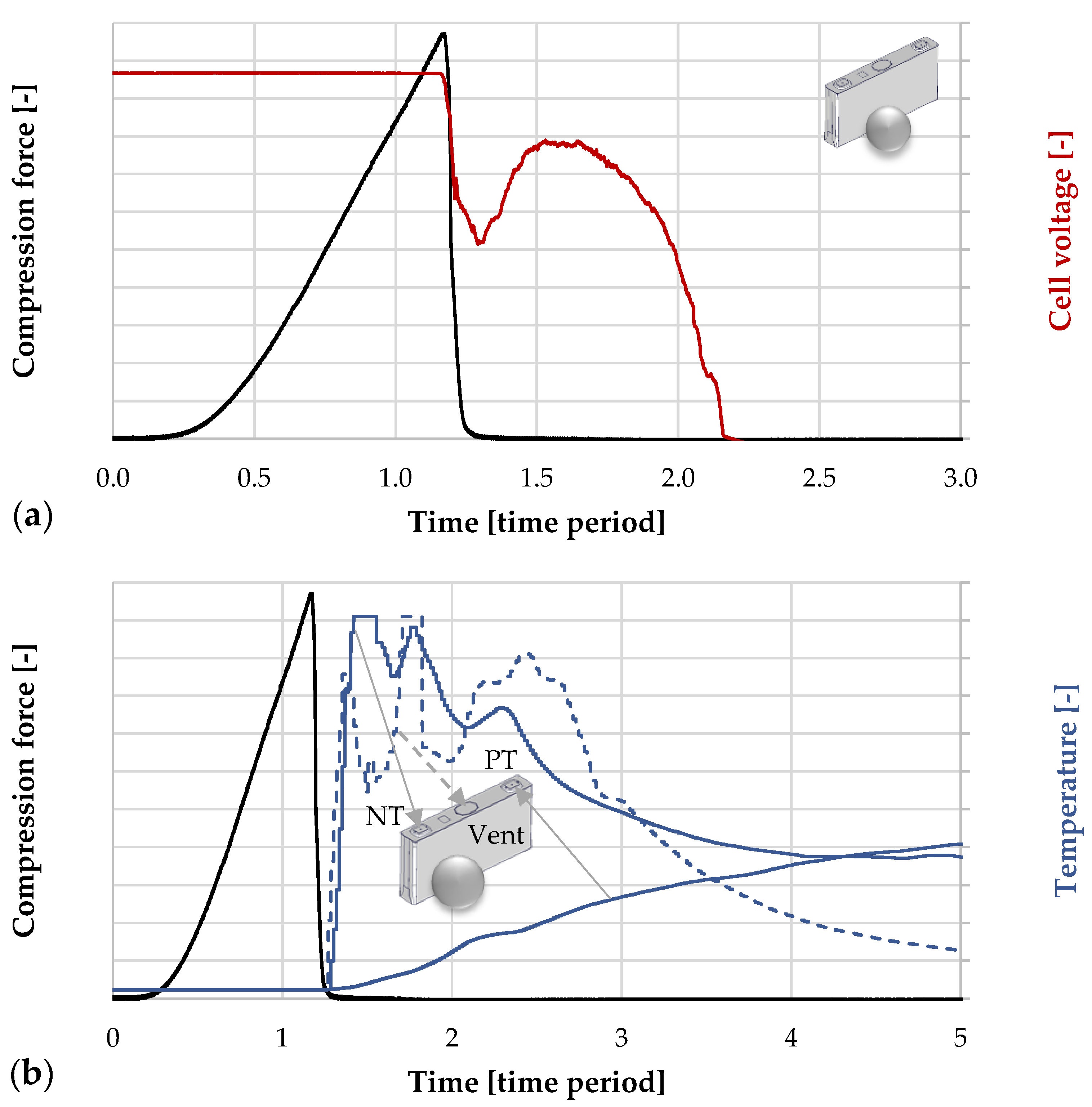 Energies 15 08330 g003