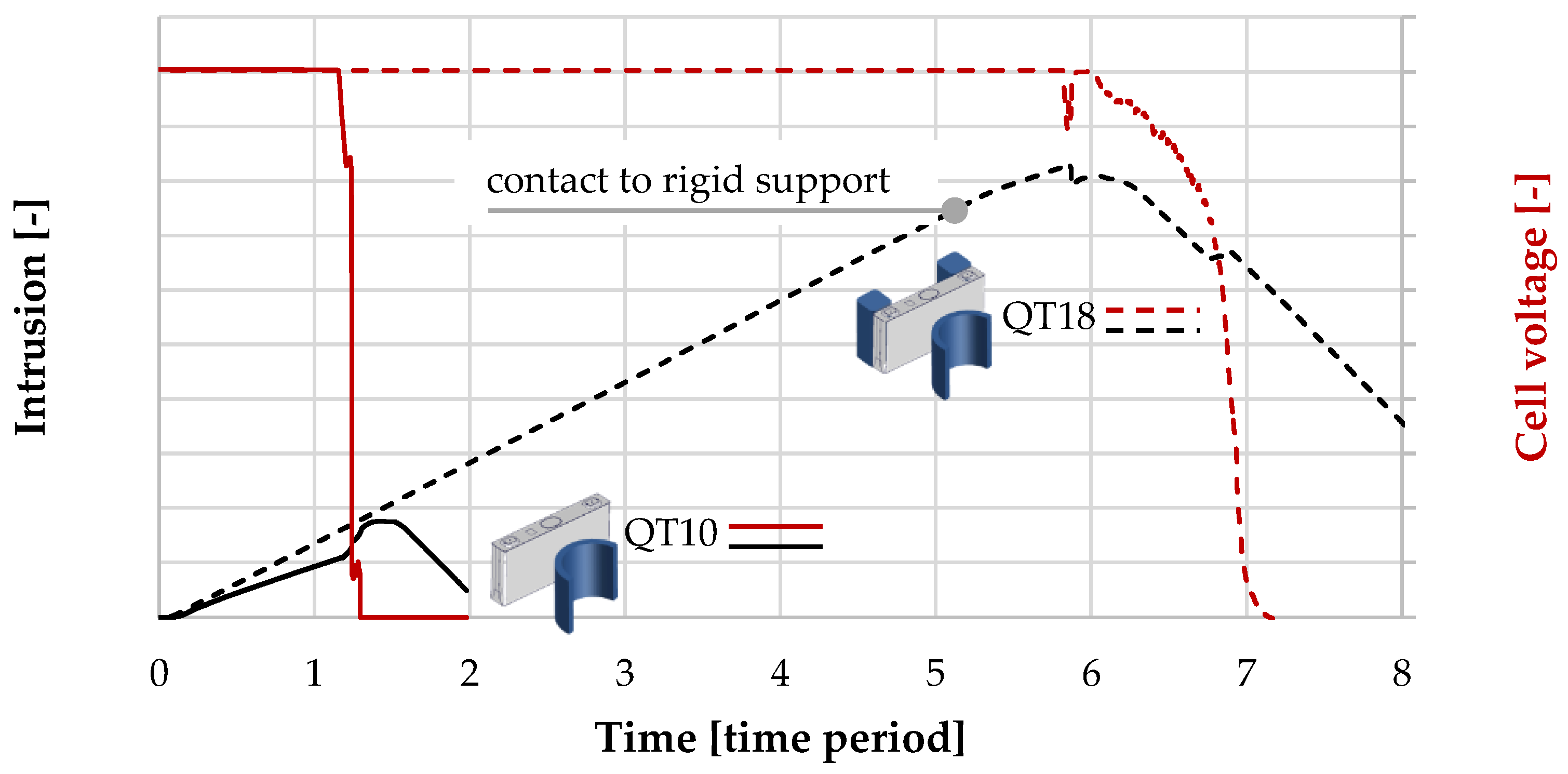 Energies 15 08330 g004