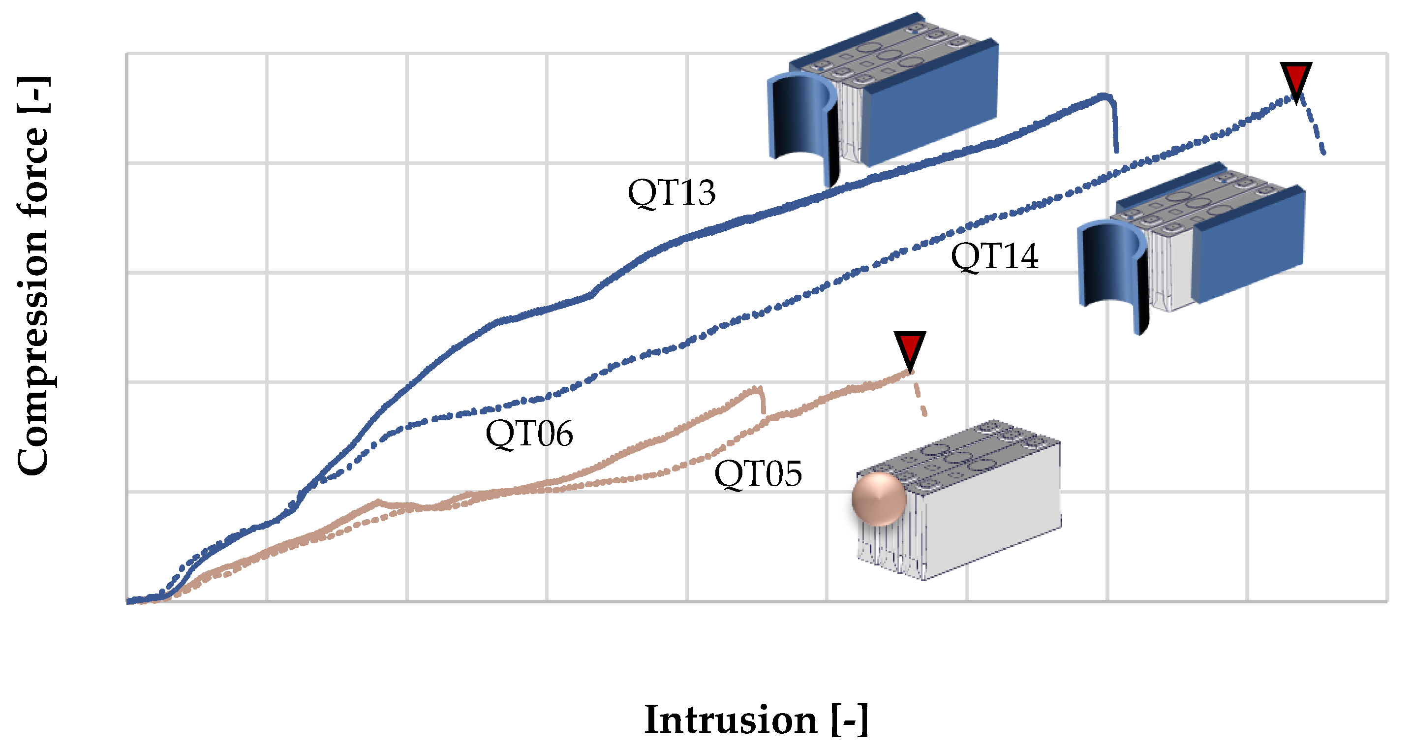 Energies 15 08330 g005