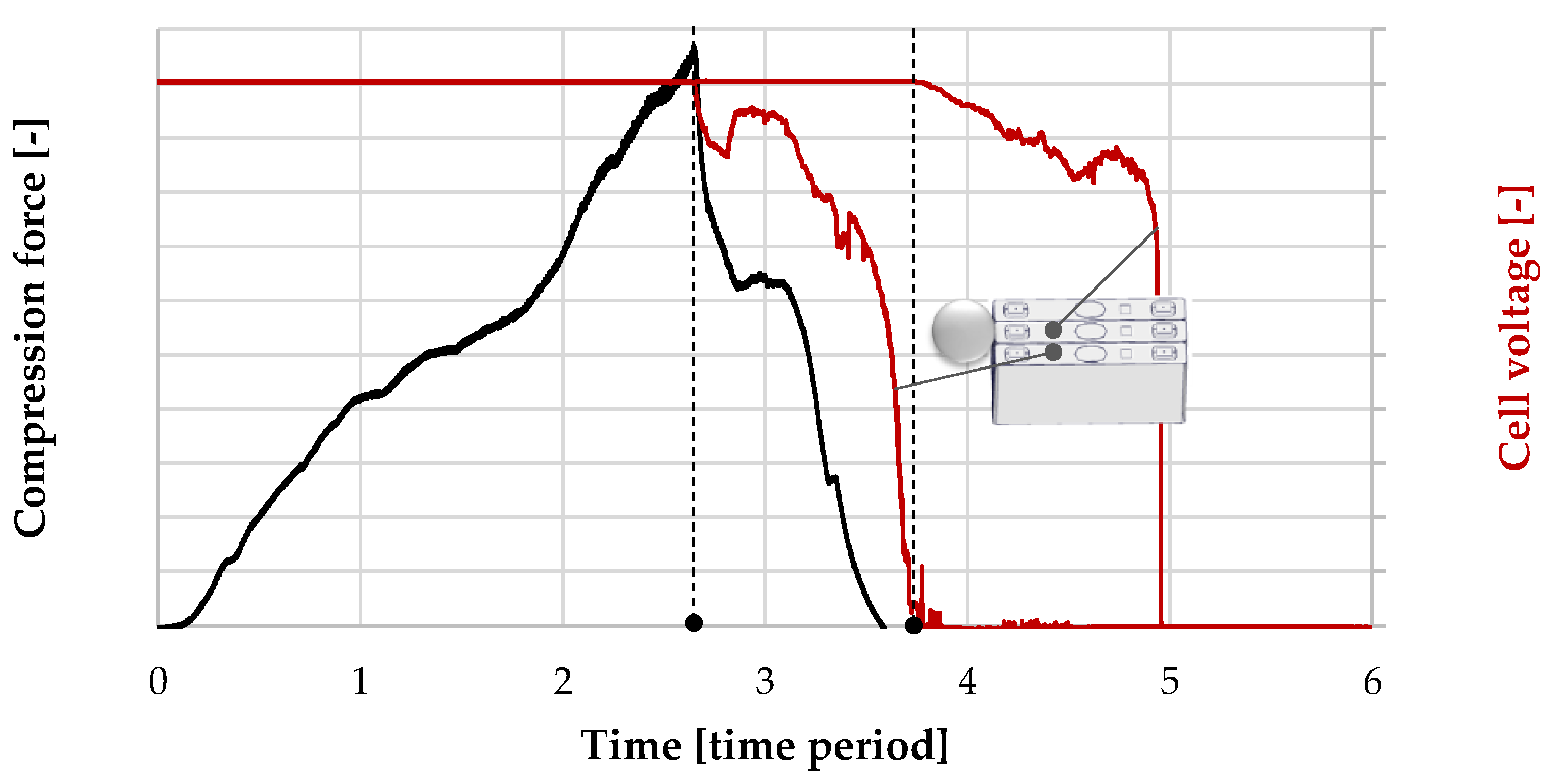 Energies 15 08330 g006