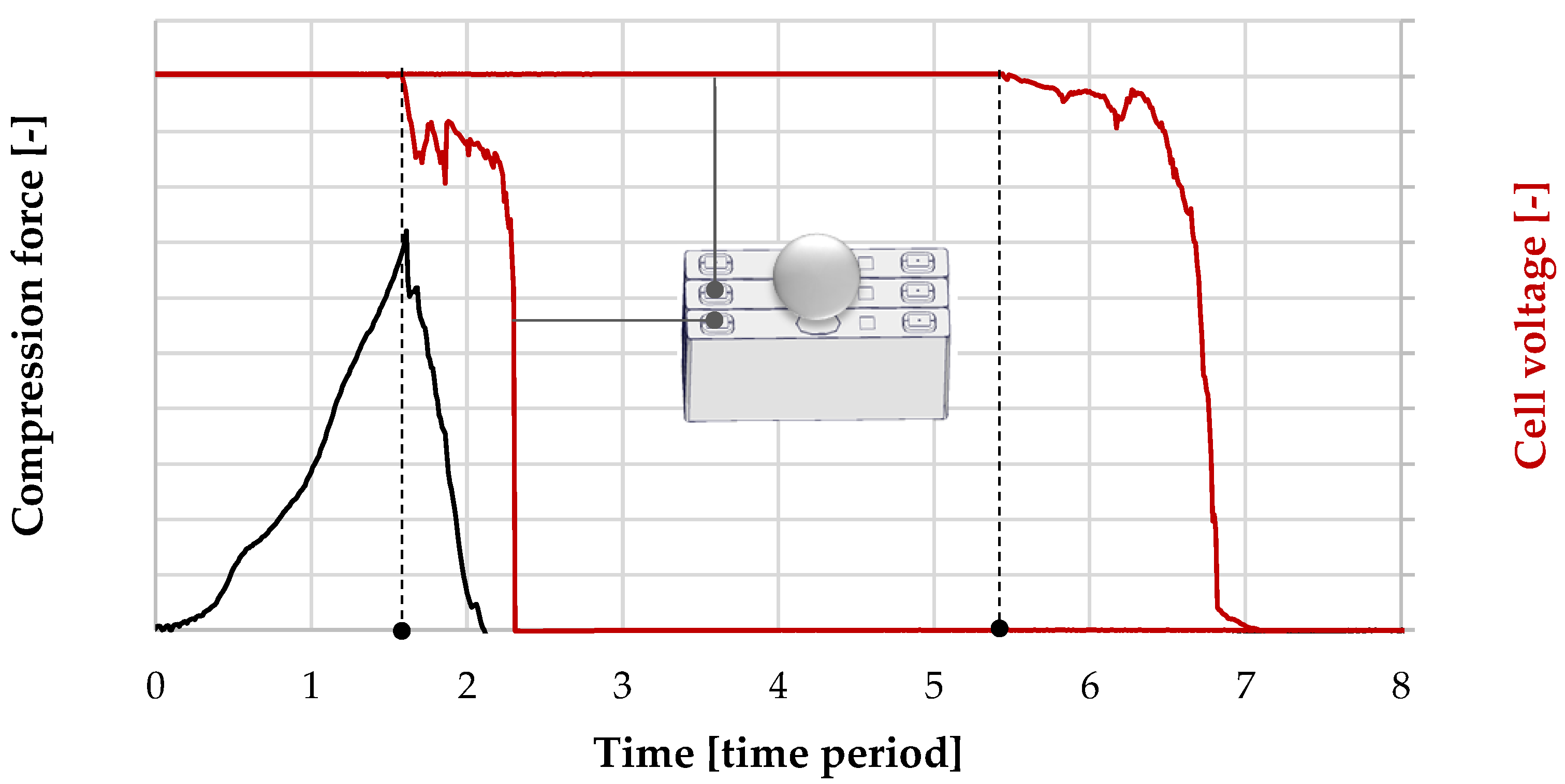 Energies 15 08330 g010