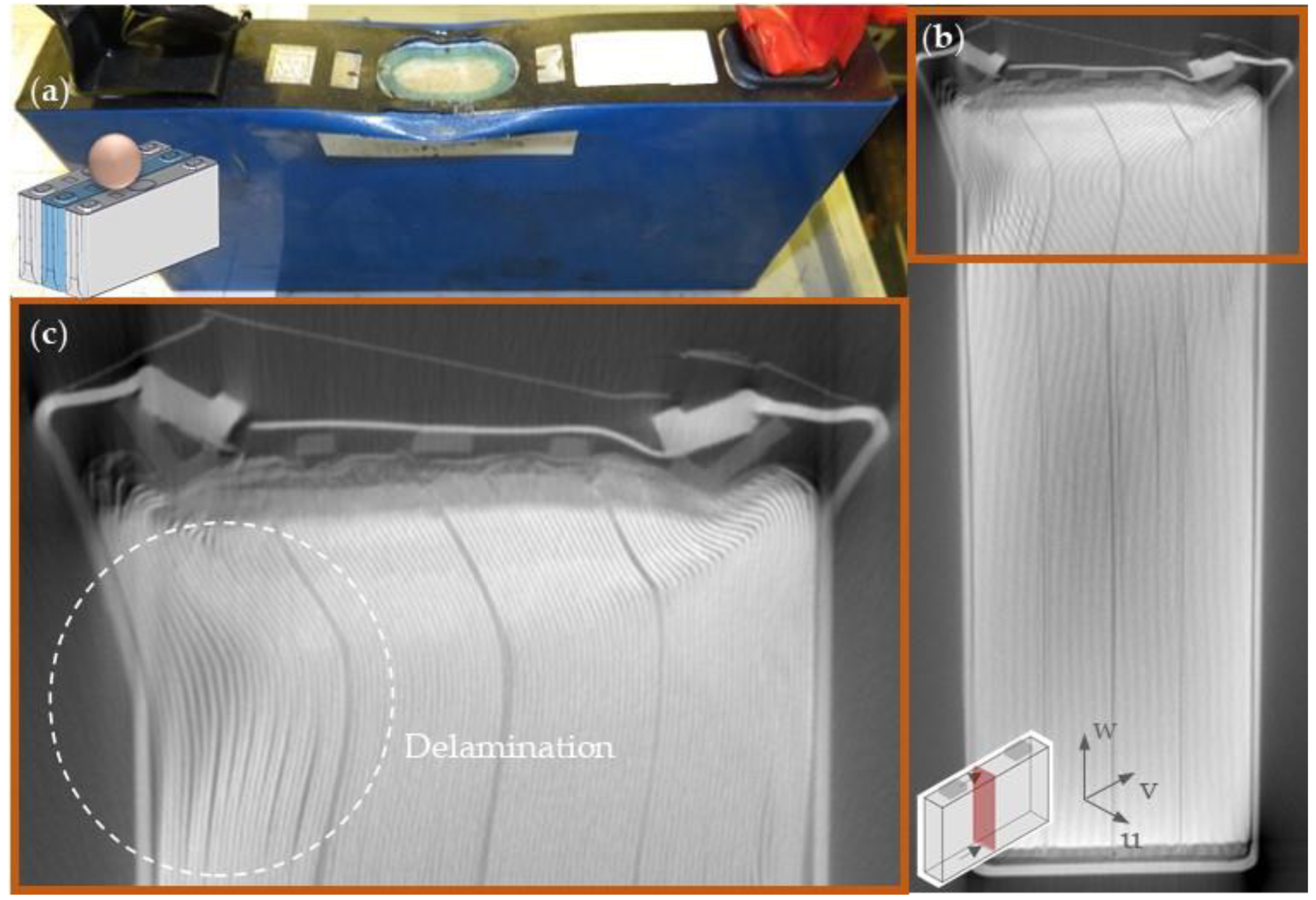 Energies 15 08330 g017