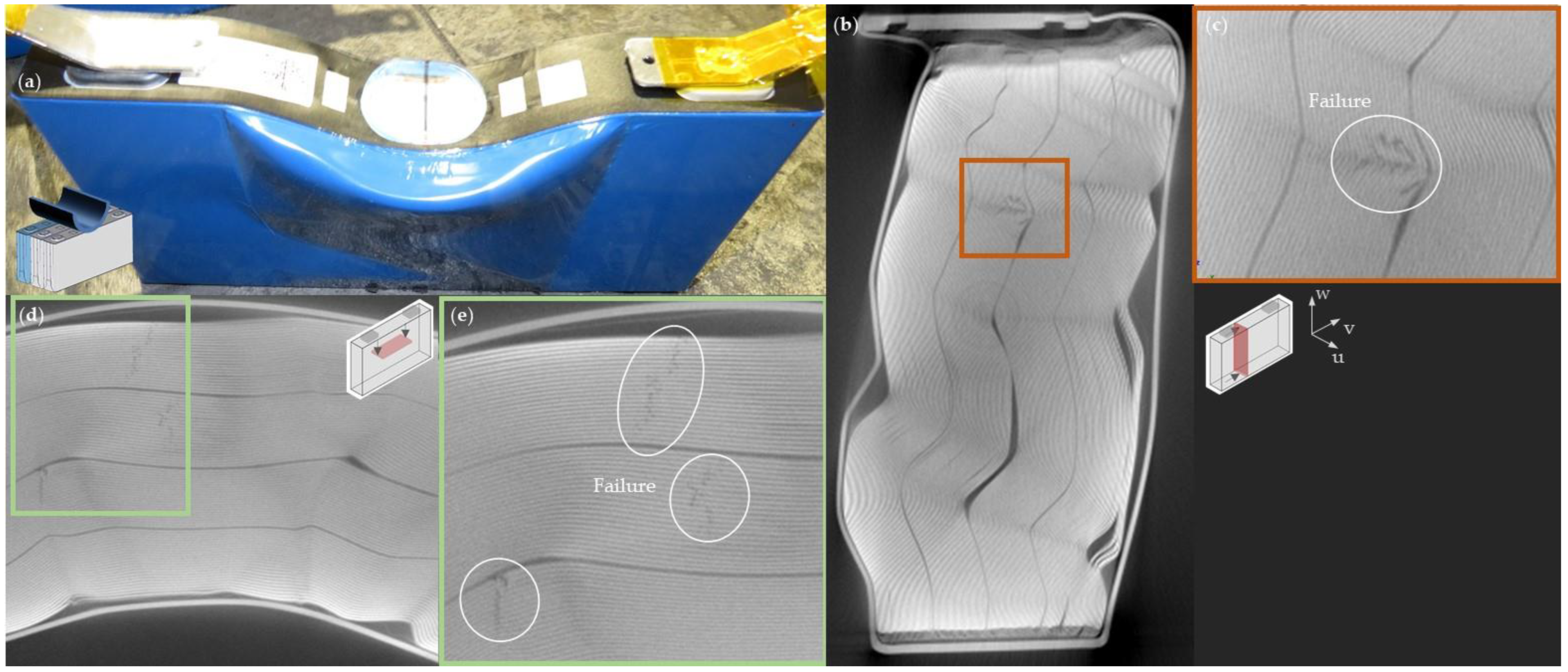 Energies 15 08330 g019