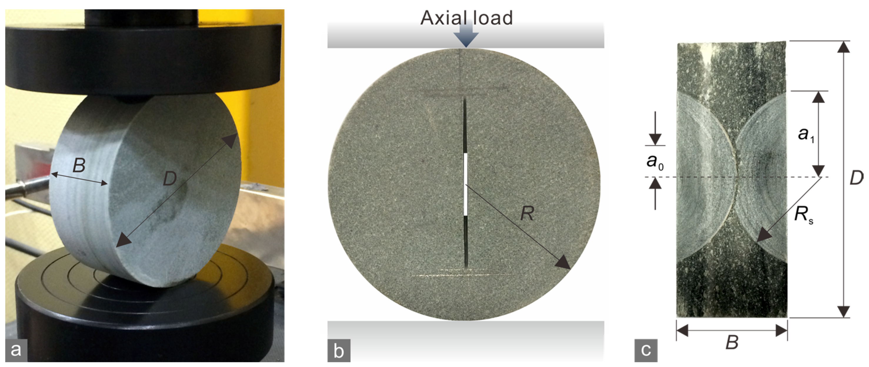 Energies 15 08332 g003