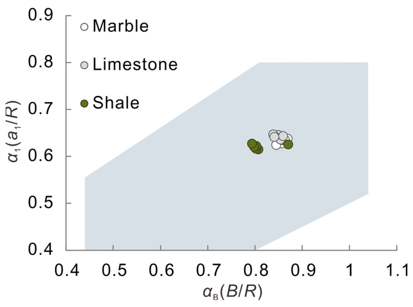 Energies 15 08332 g004