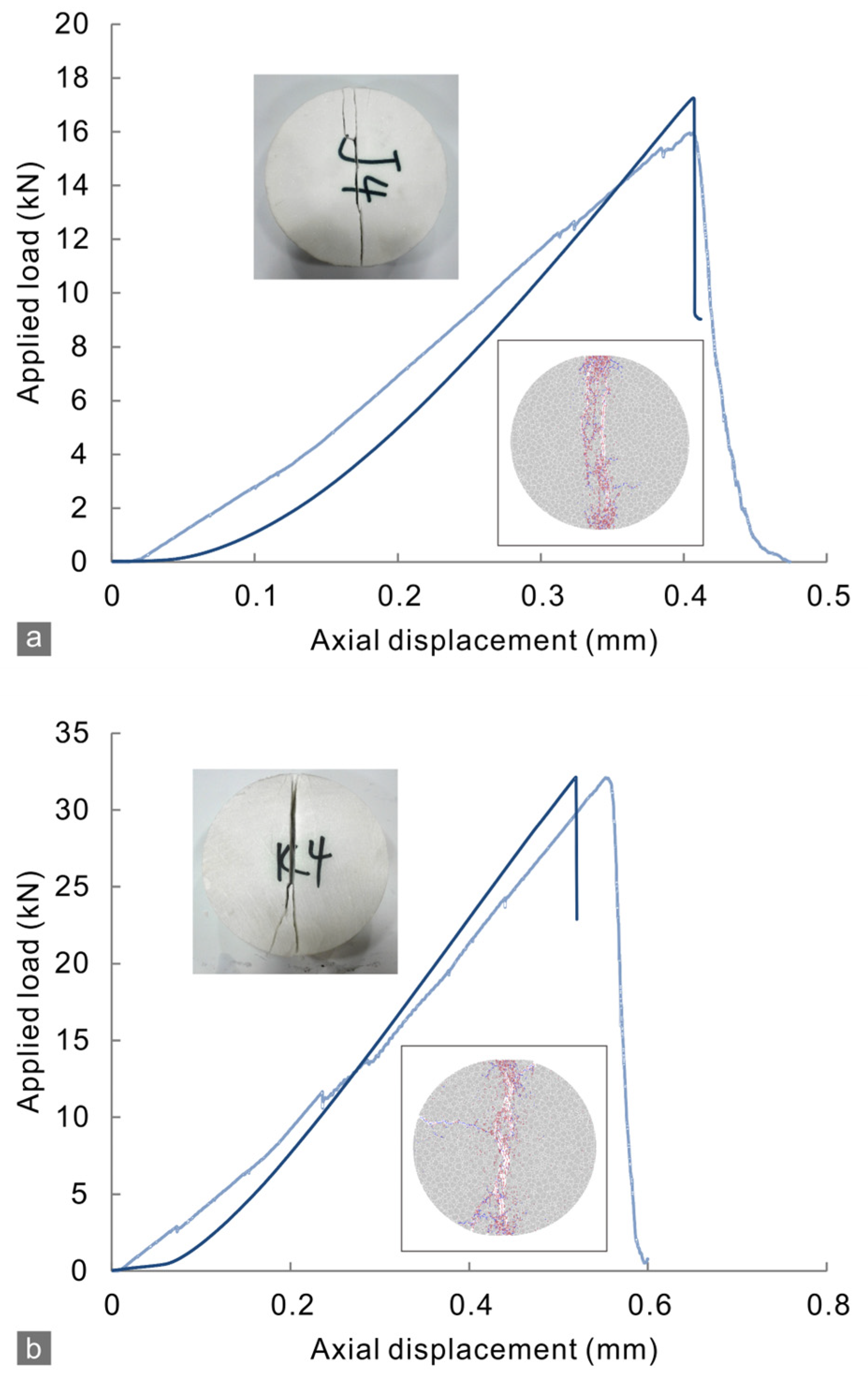 Energies 15 08332 g008