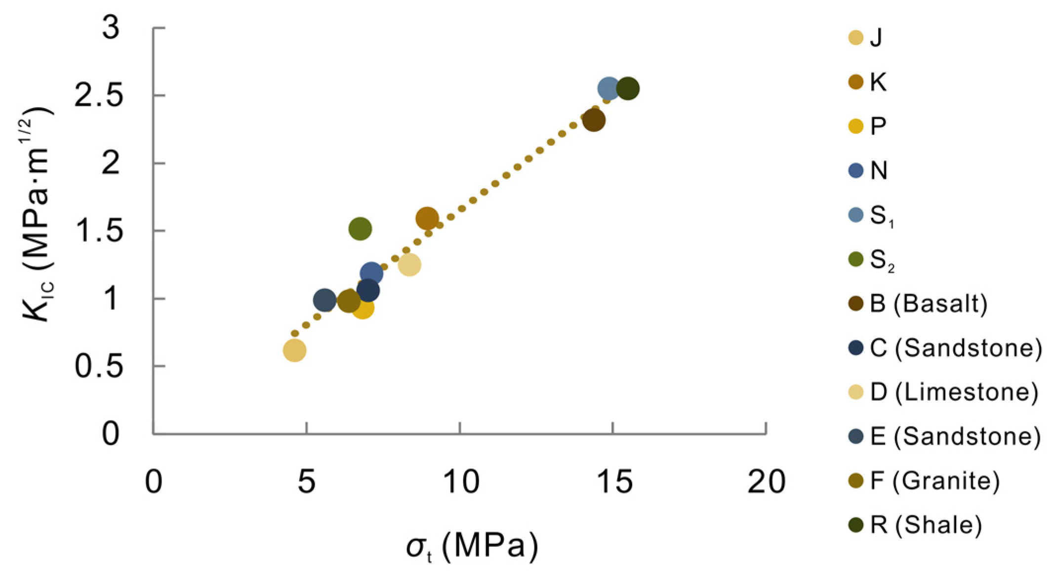 Energies 15 08332 g010