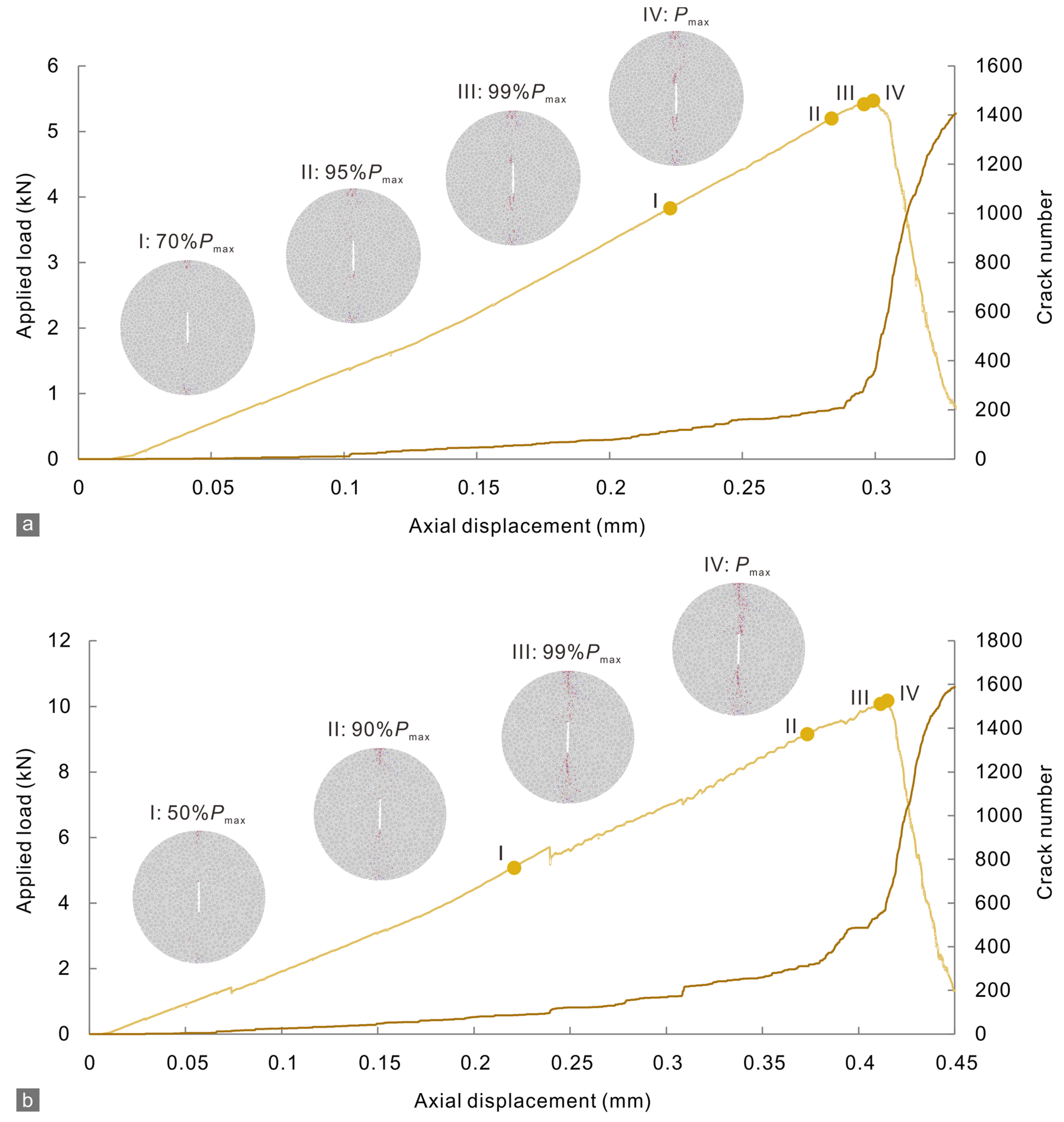 Energies 15 08332 g012