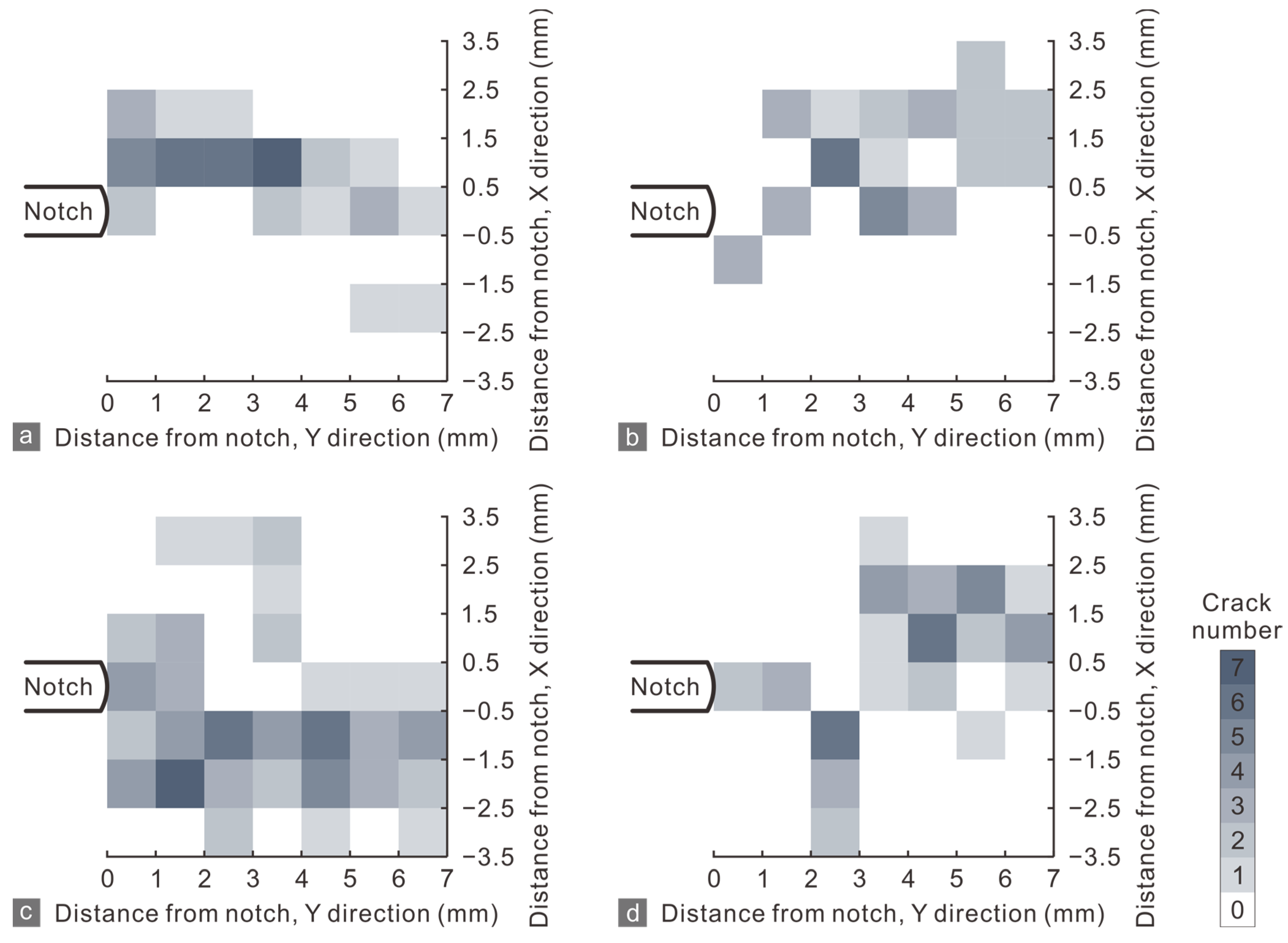 Energies 15 08332 g013