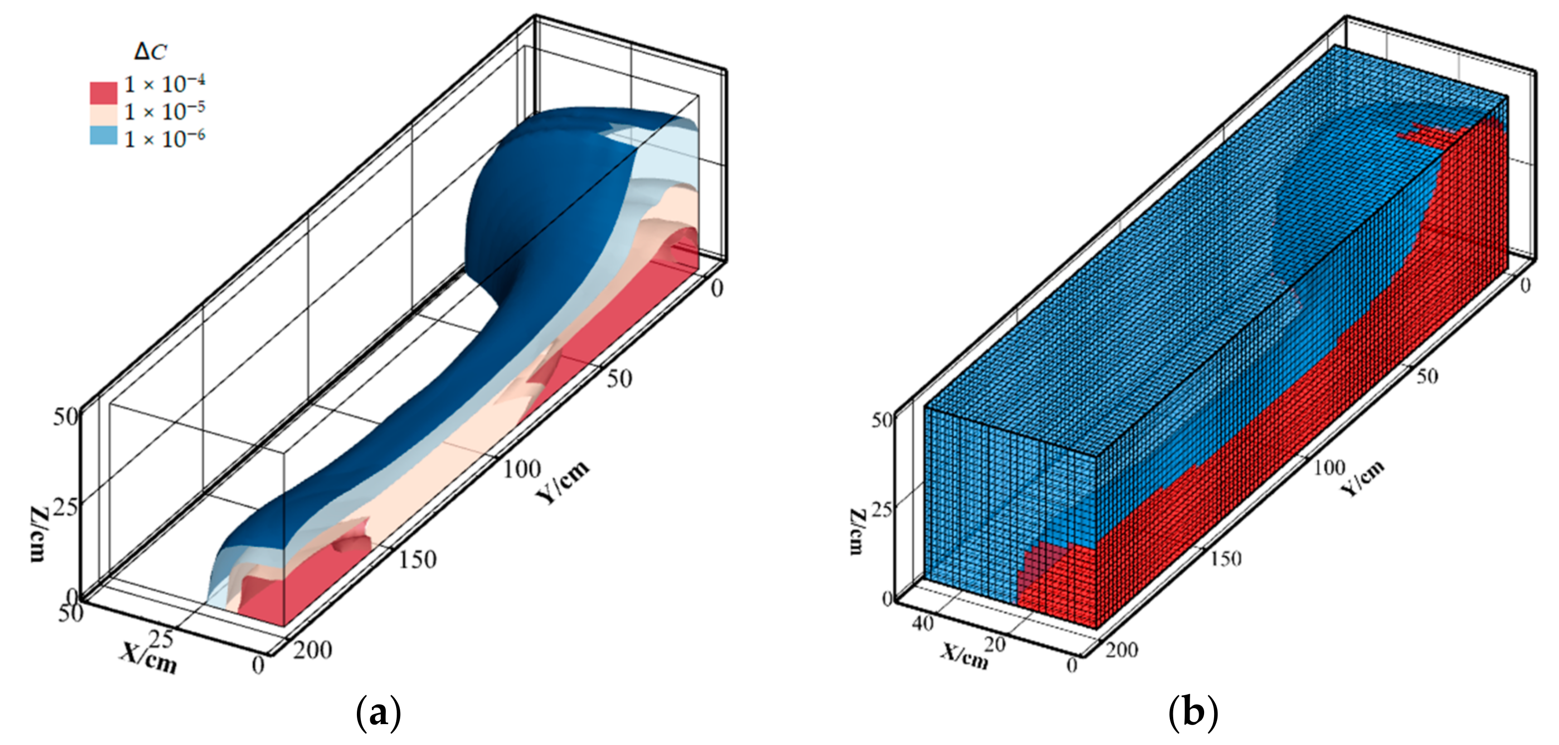 Energies 15 08335 g004