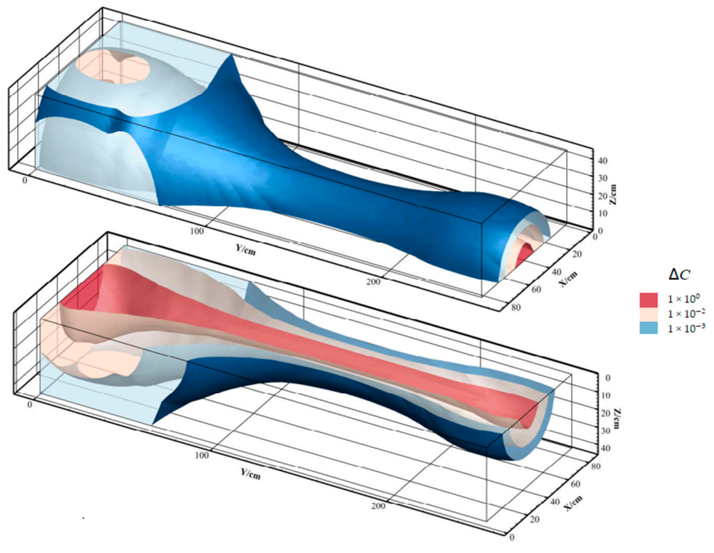 Energies 15 08335 g009