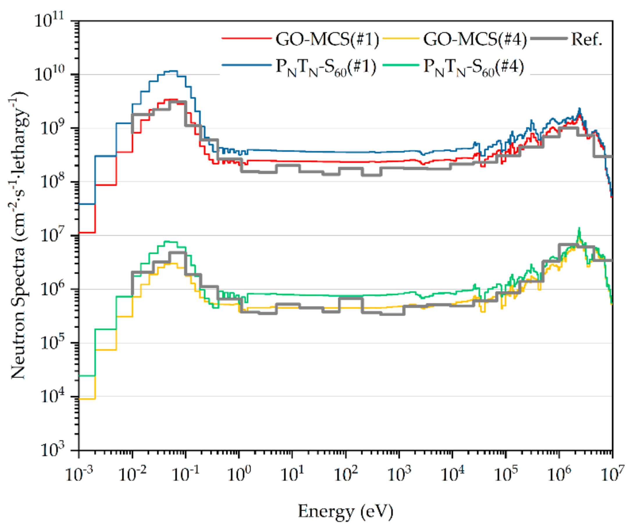 Energies 15 08335 g010