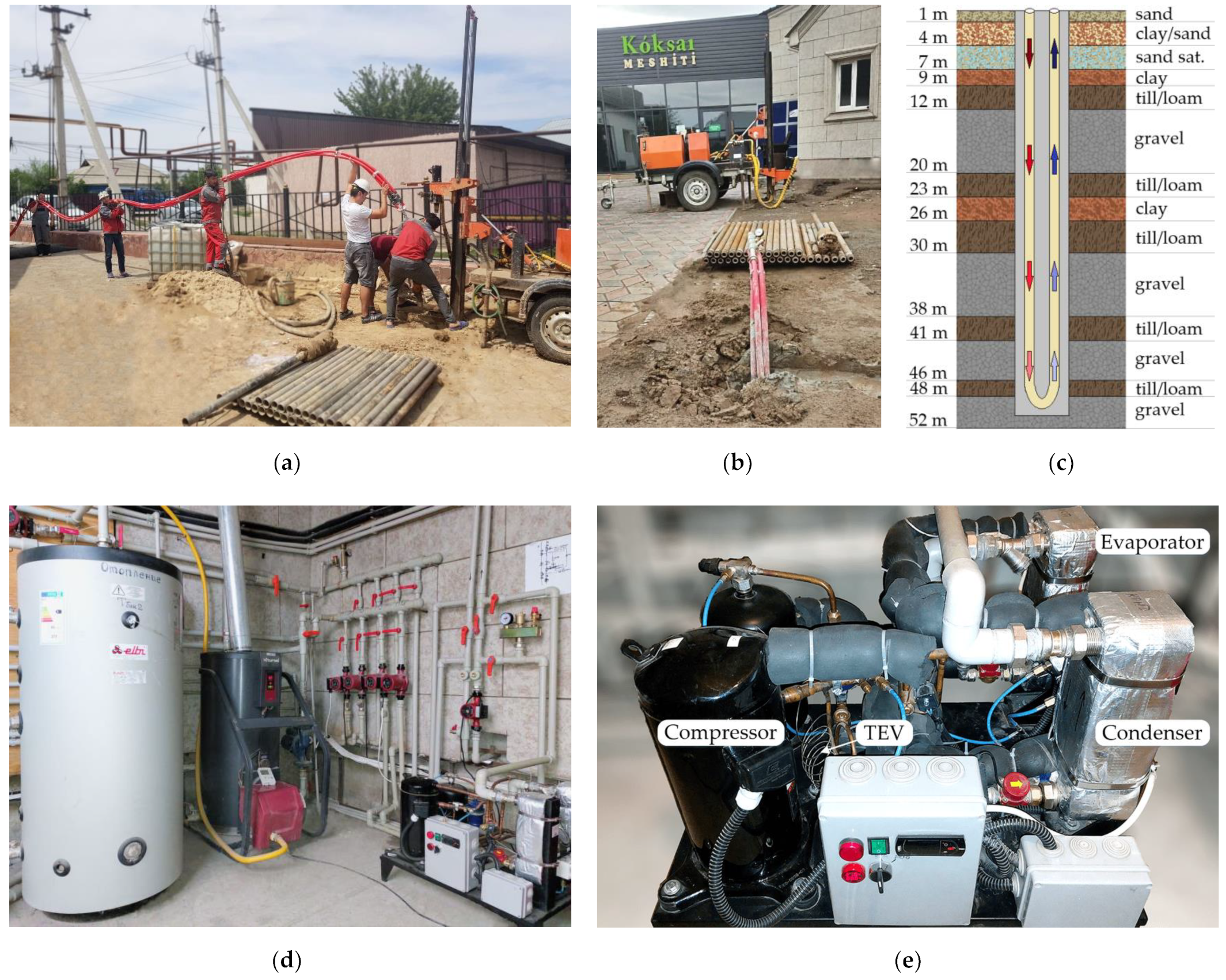 Energies 15 08336 g001