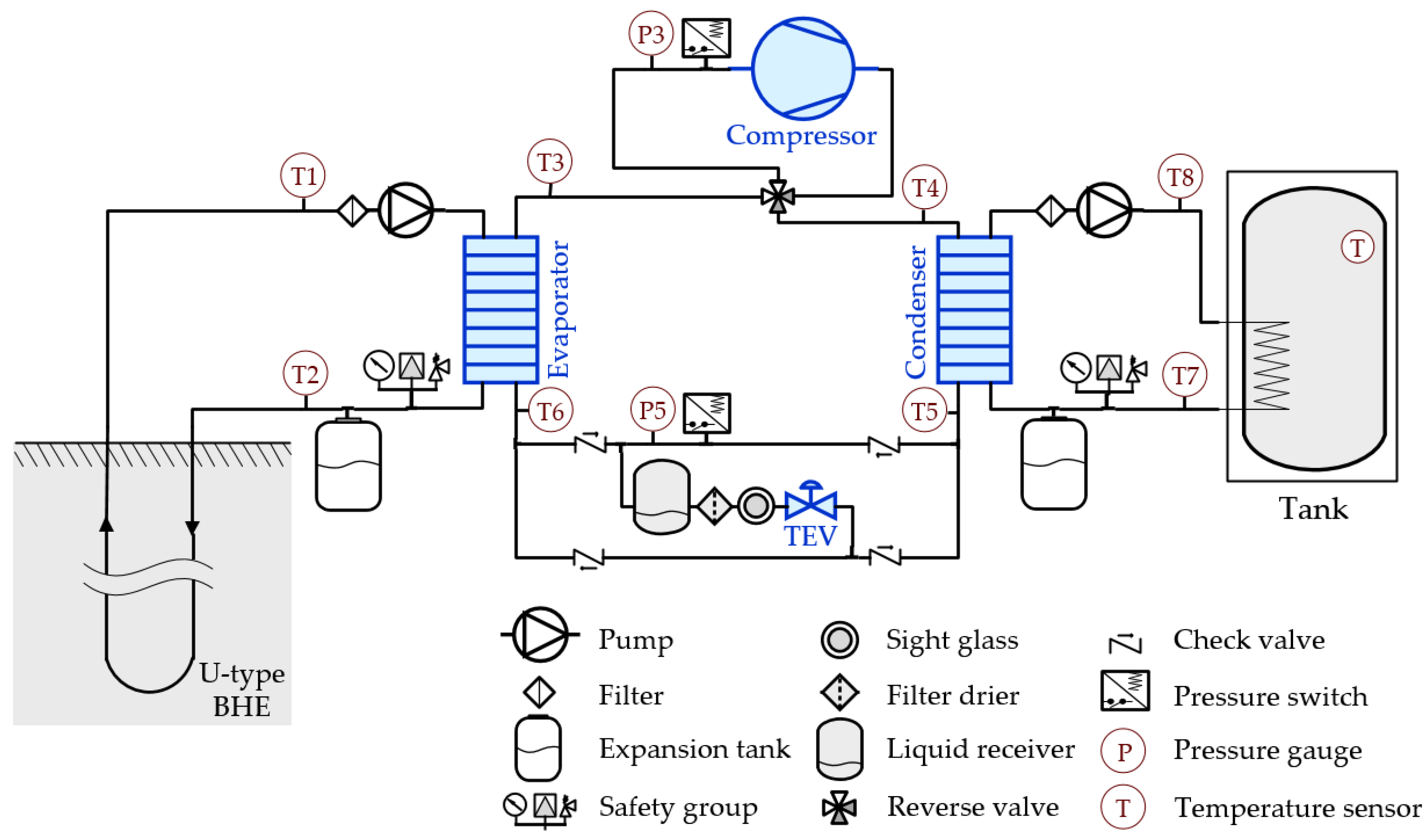 Energies 15 08336 g002