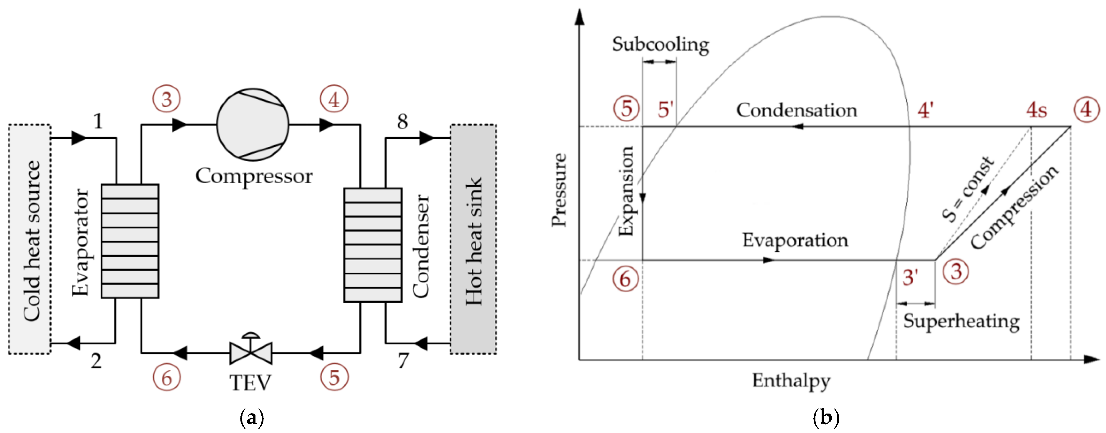 Energies 15 08336 g003