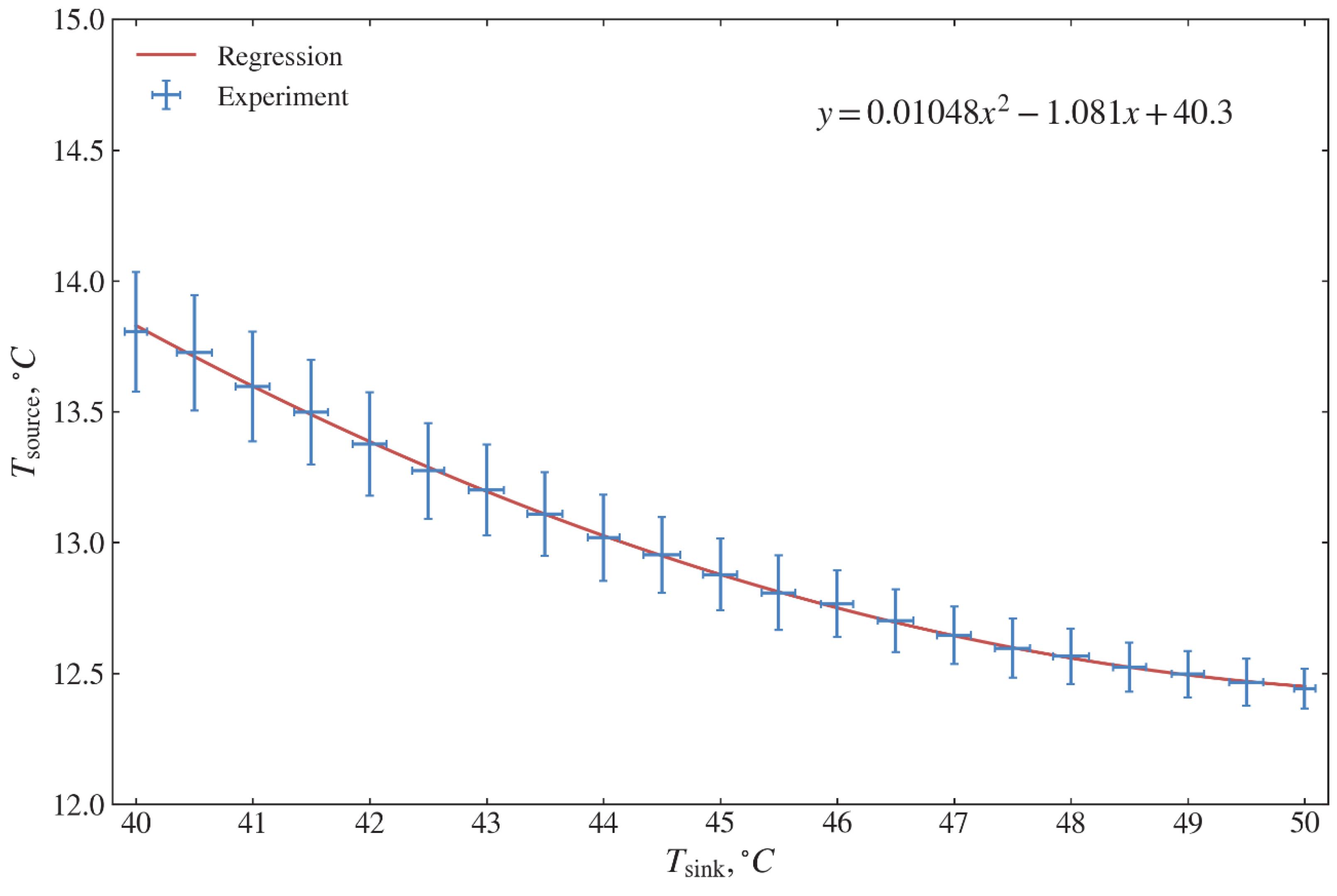 Energies 15 08336 g006