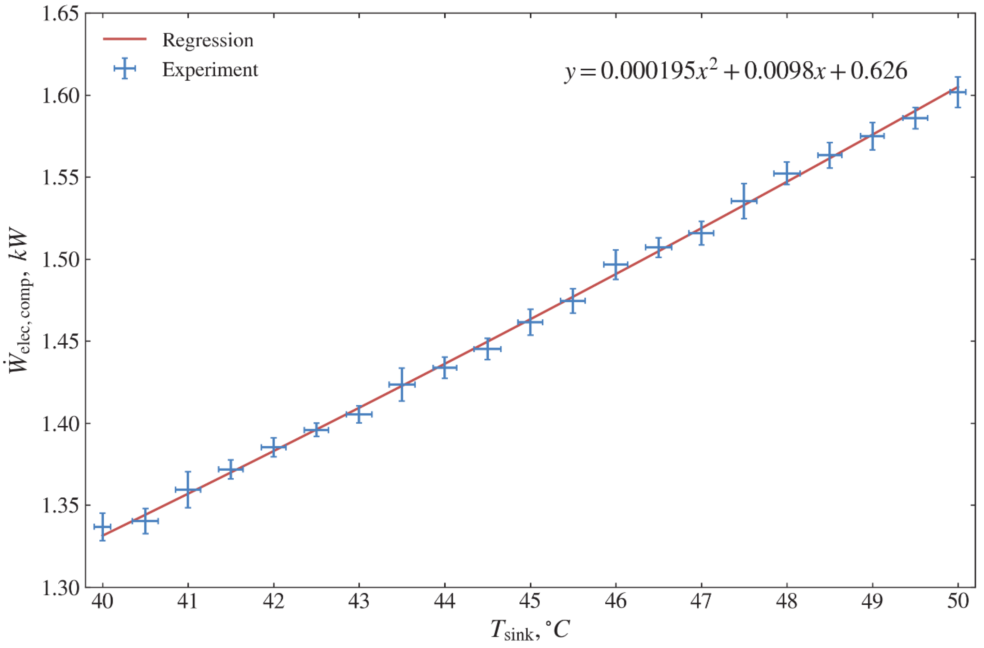Energies 15 08336 g007