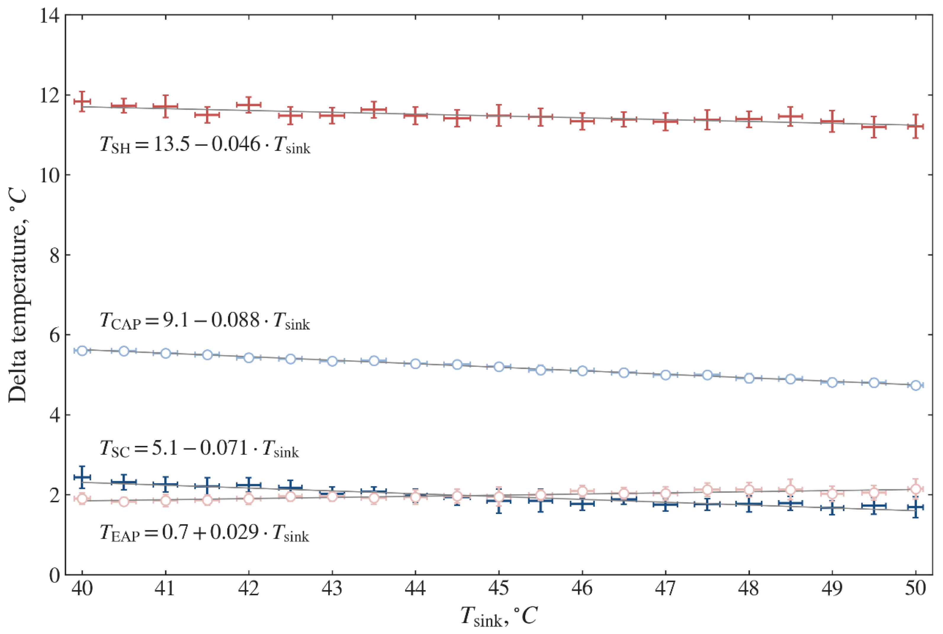 Energies 15 08336 g008