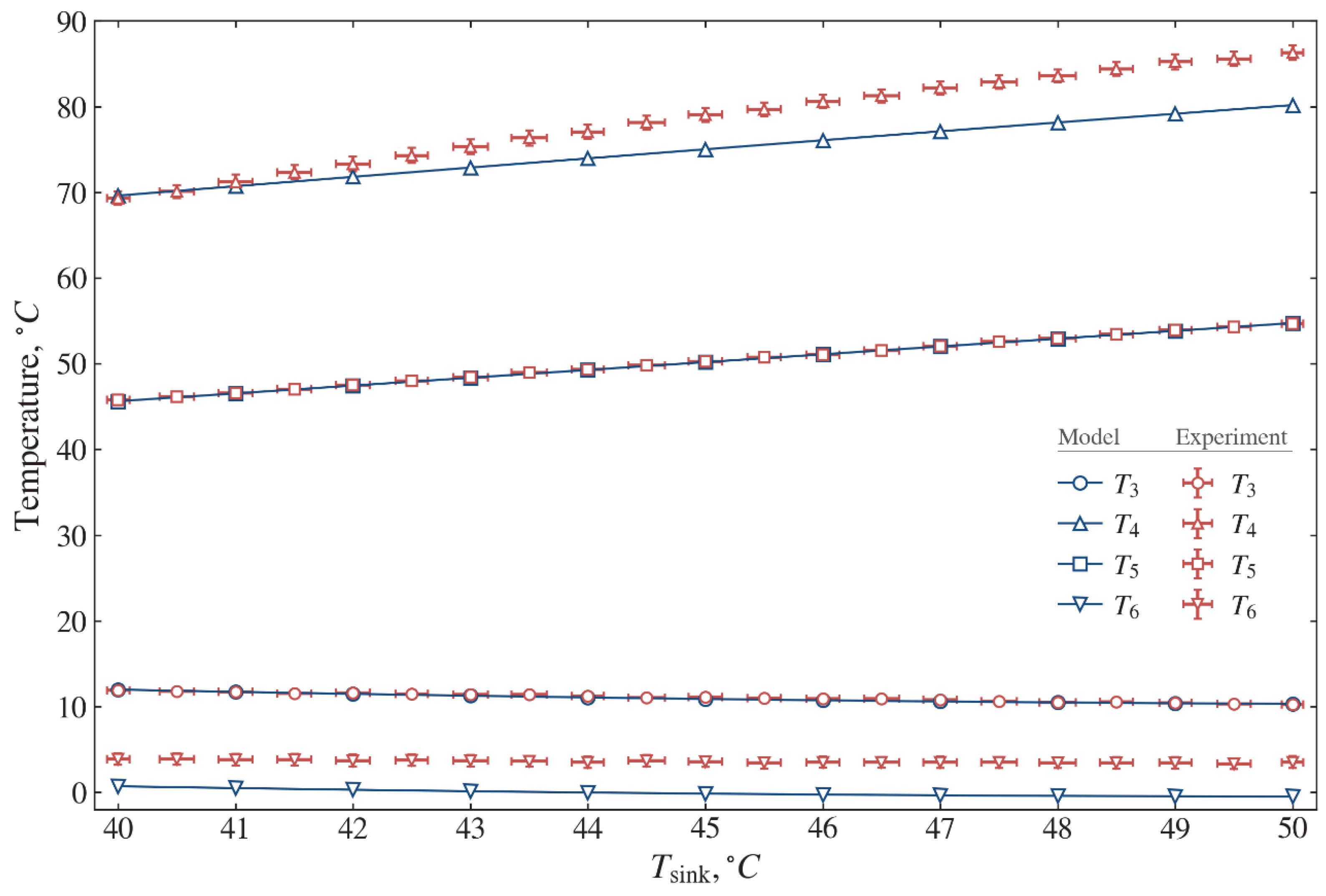 Energies 15 08336 g009