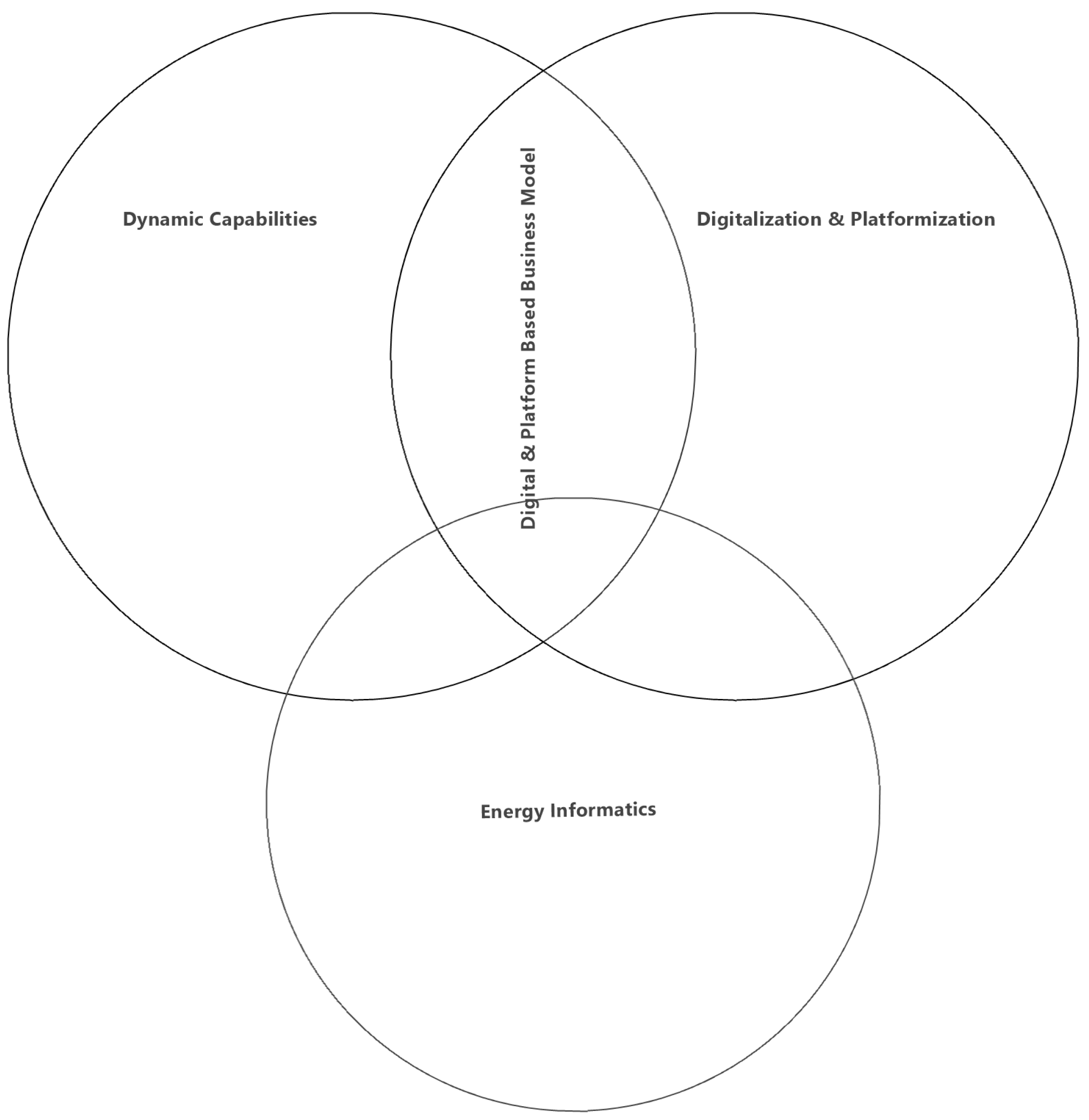 Energies 15 08342 g002 Energies 15 08342 g002