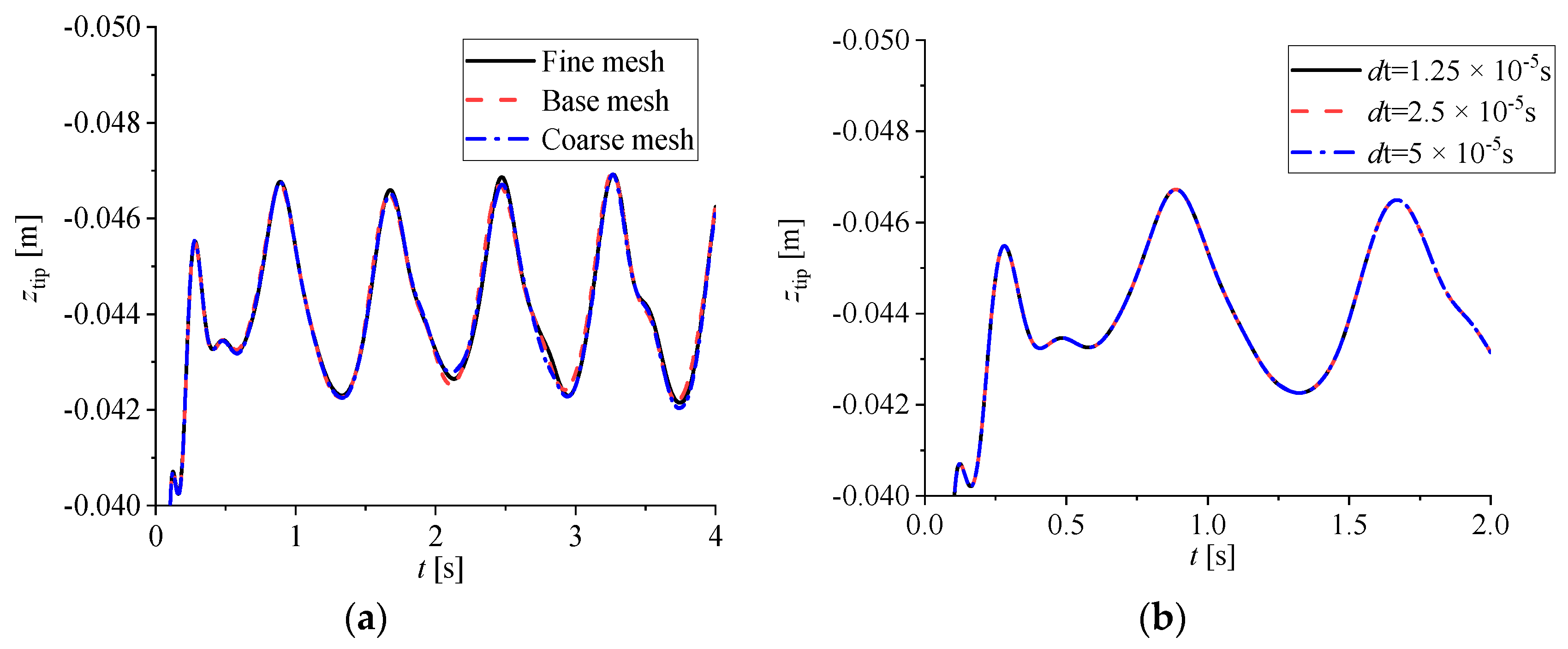 Energies 15 08345 g004 Energies 15 08345 g004