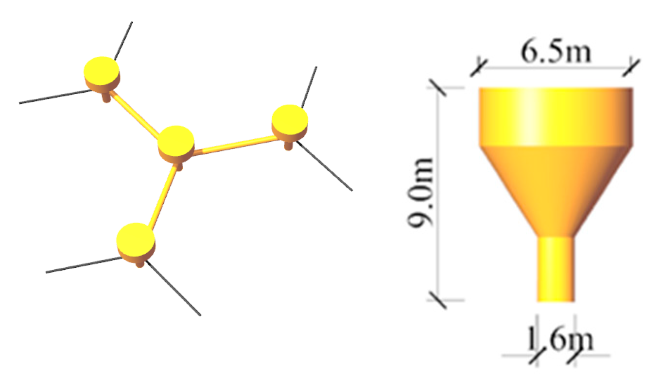 Energies 15 08345 g006 Energies 15 08345 g006
