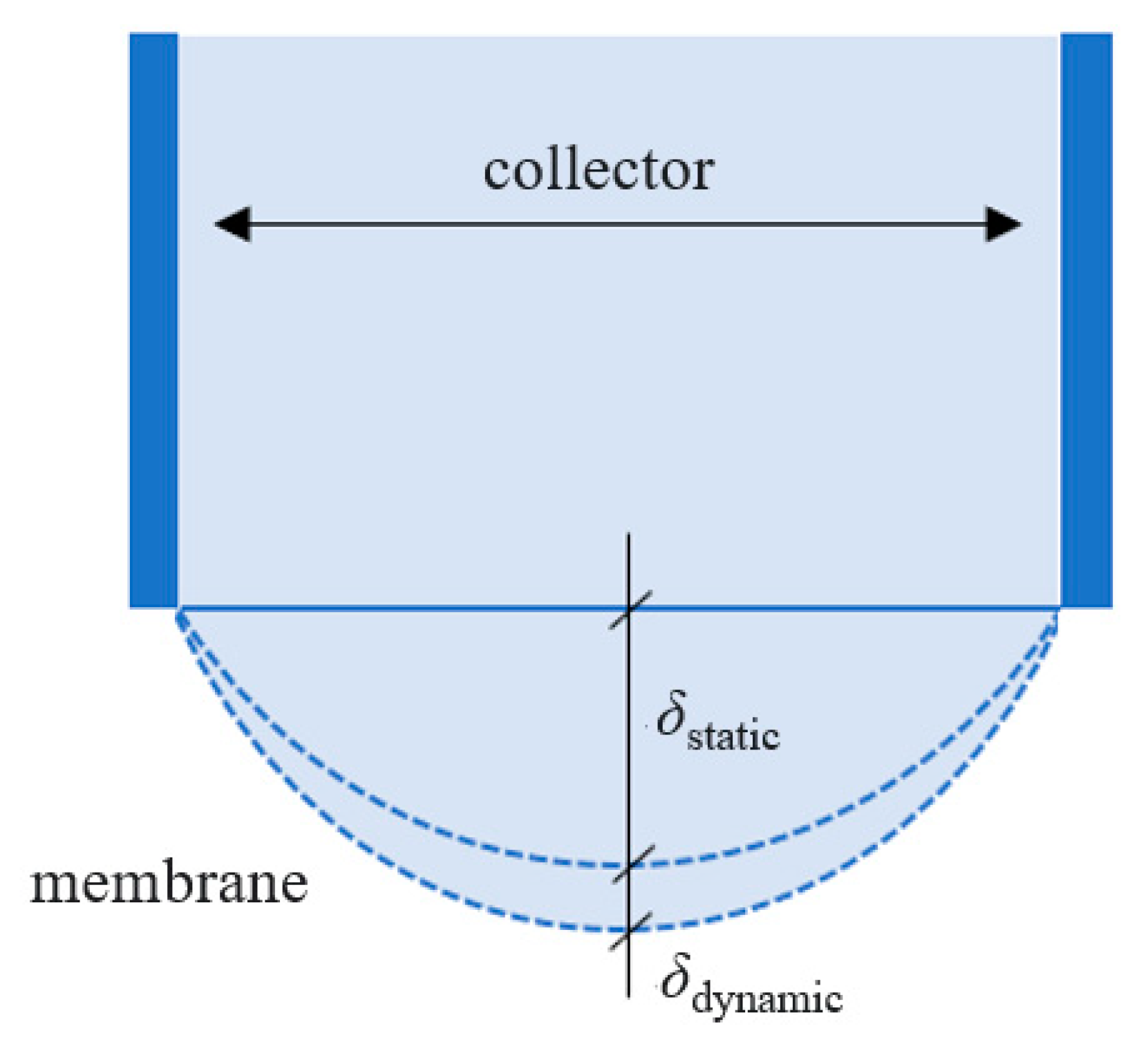 Energies 15 08345 g008 Energies 15 08345 g008