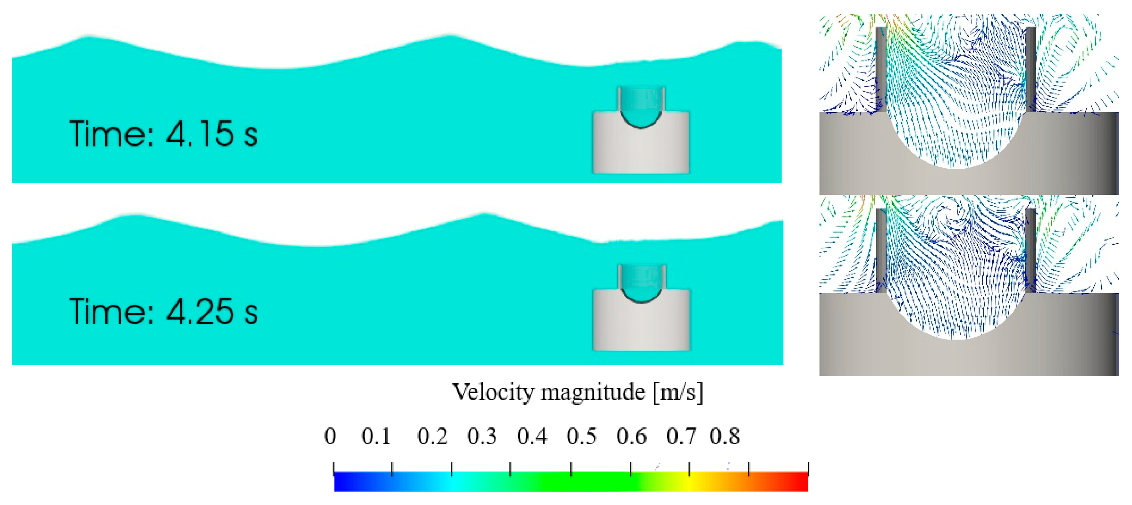 Energies 15 08345 g014b Energies 15 08345 g014b