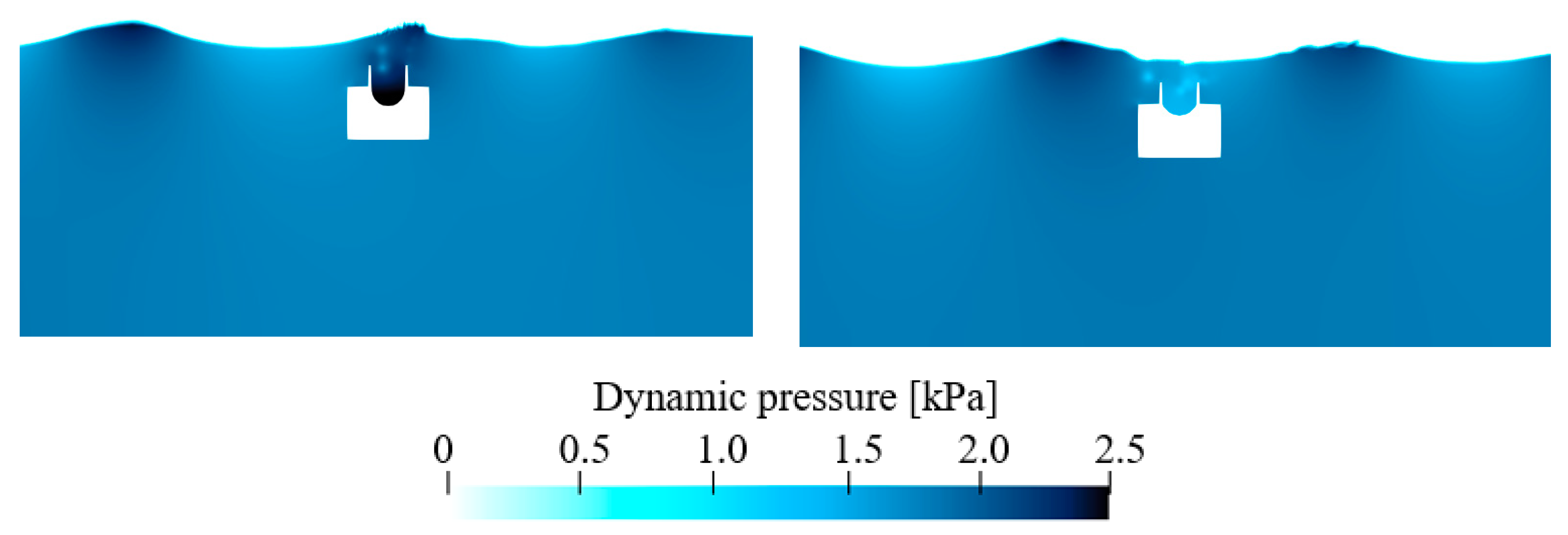 Energies 15 08345 g016 Energies 15 08345 g016