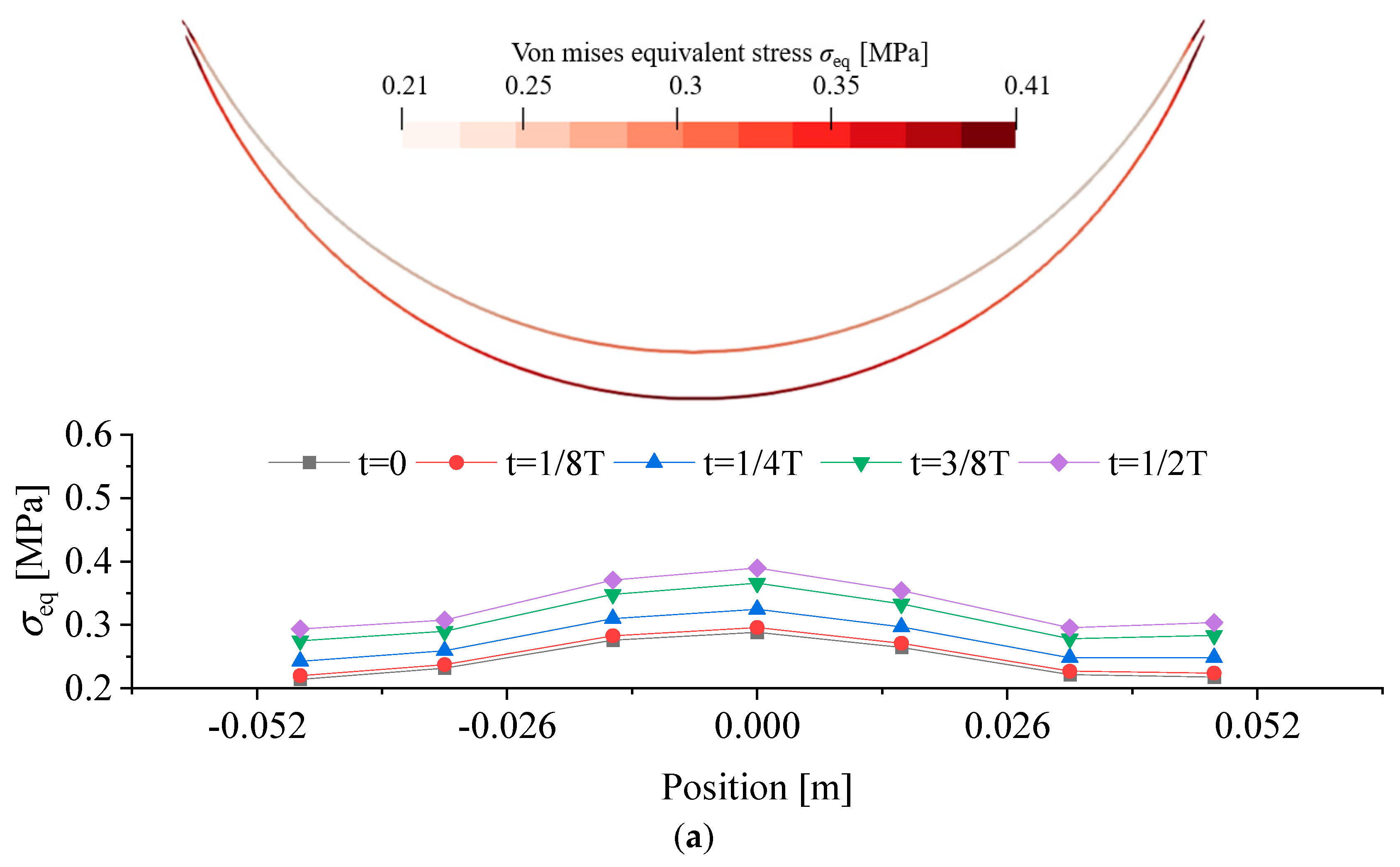 Energies 15 08345 g017a Energies 15 08345 g017a