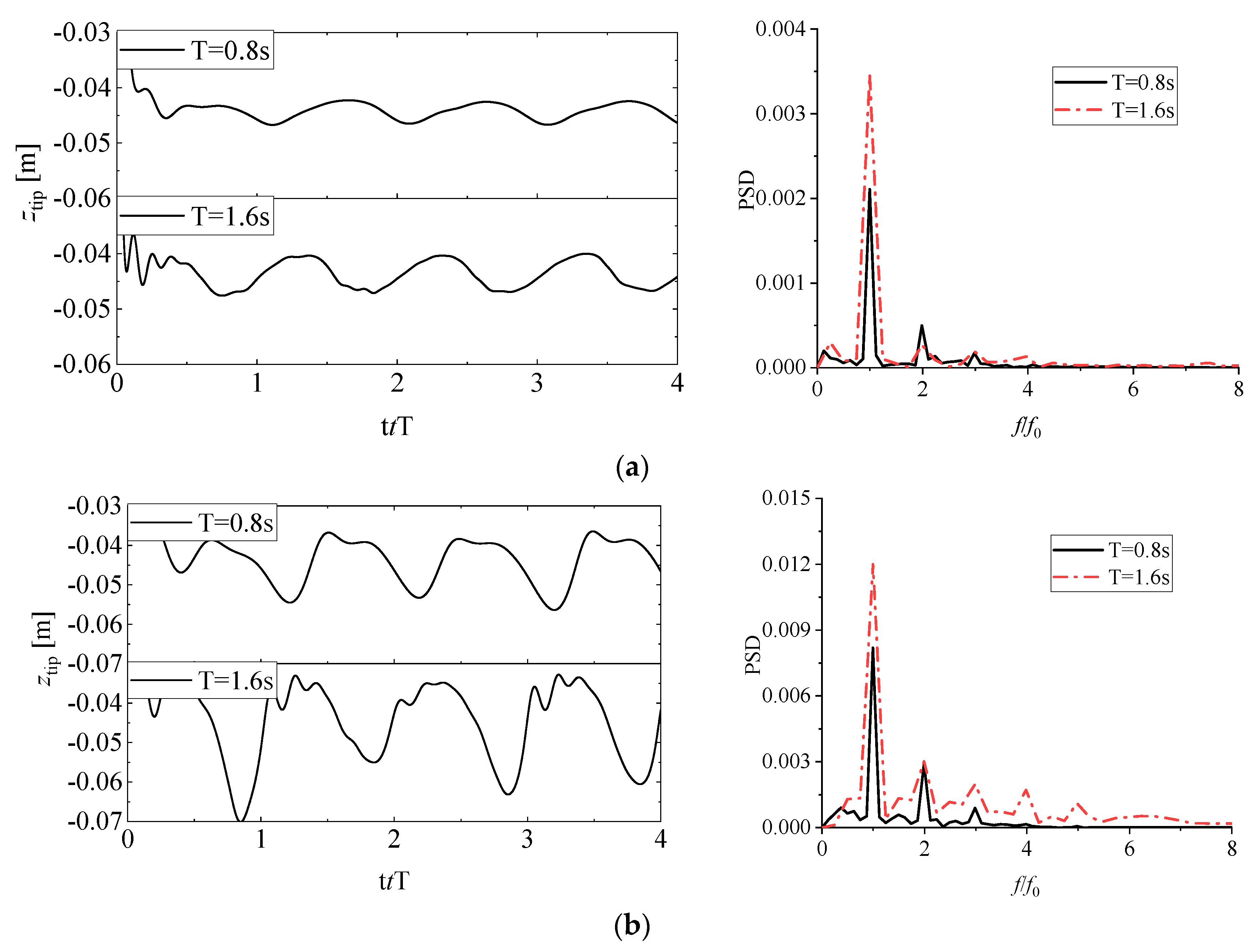 Energies 15 08345 g020a Energies 15 08345 g020a