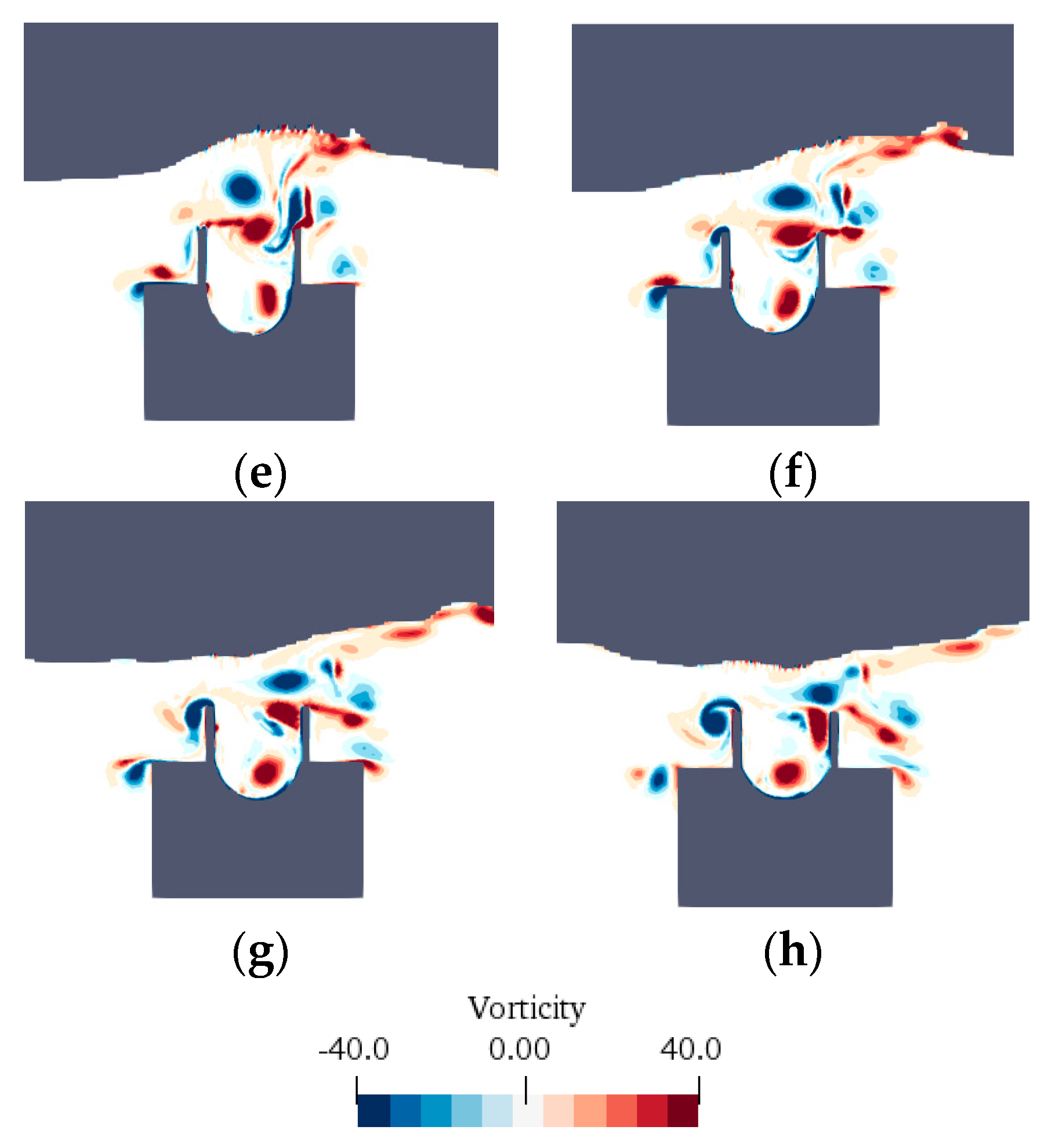 Energies 15 08345 g021b Energies 15 08345 g021b