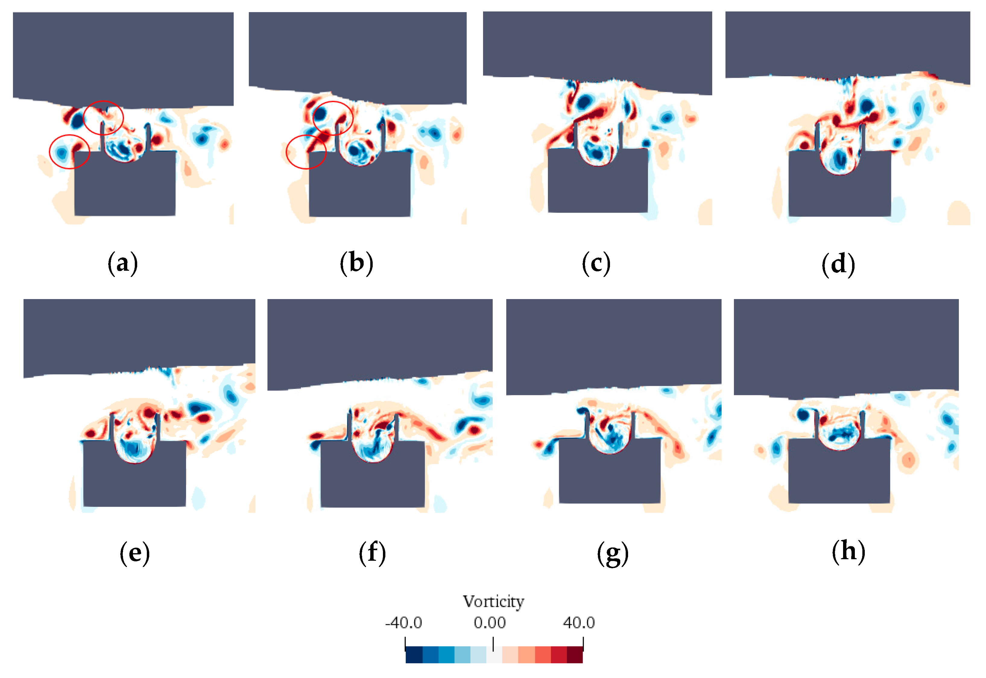 Energies 15 08345 g022 Energies 15 08345 g022