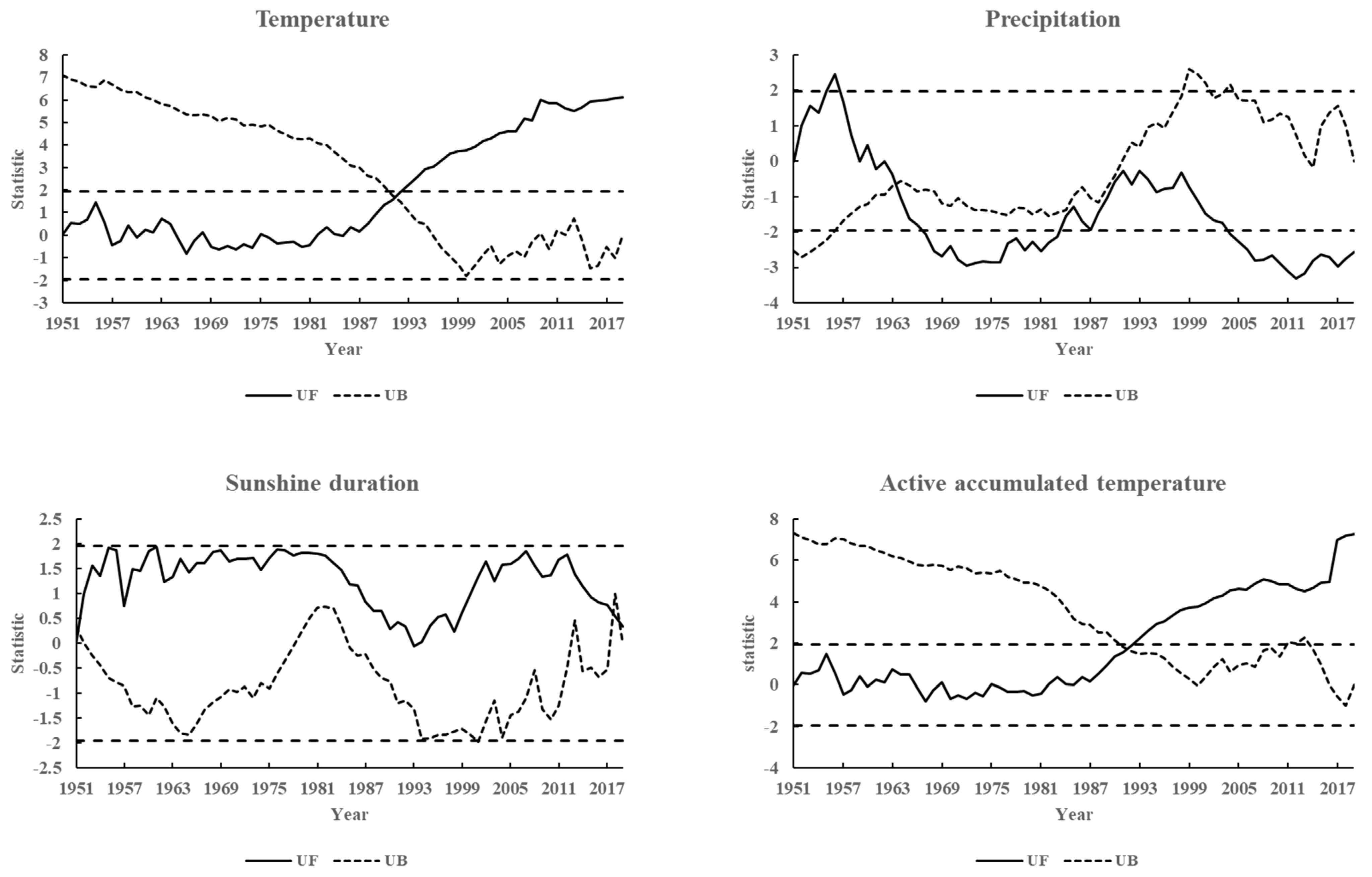 Energies 15 08347 g002 Energies 15 08347 g002