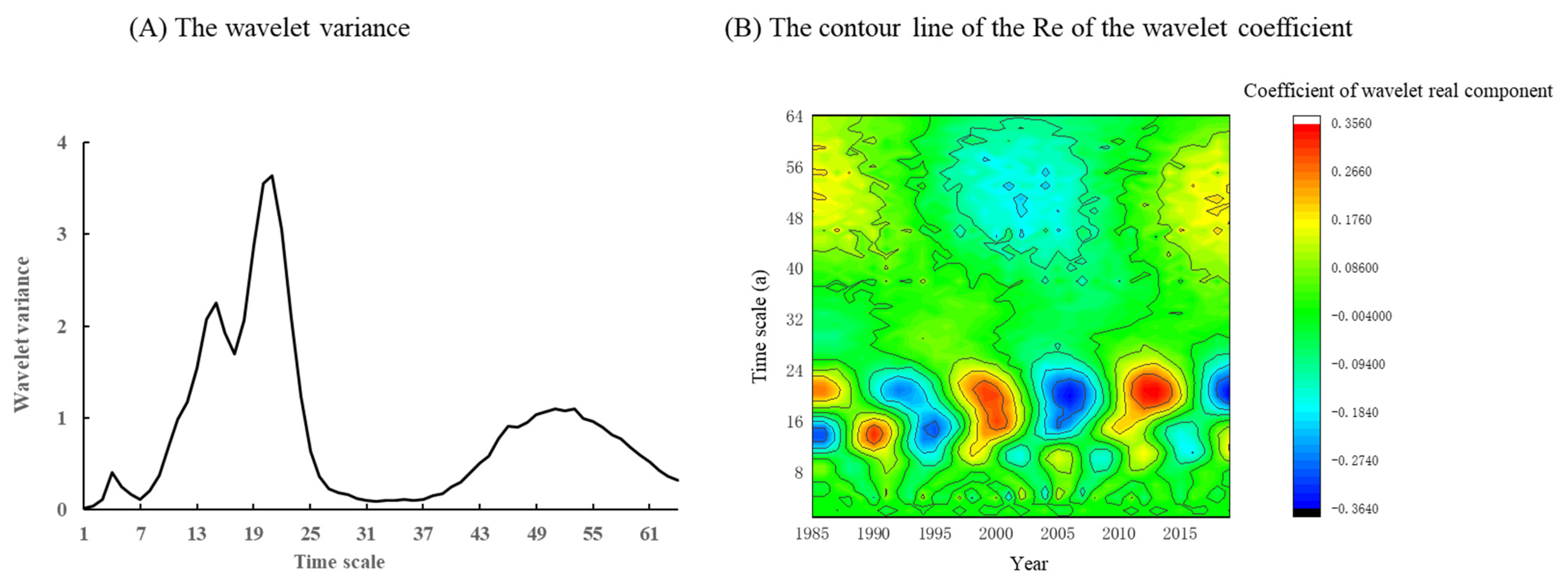 Energies 15 08347 g006 Energies 15 08347 g006