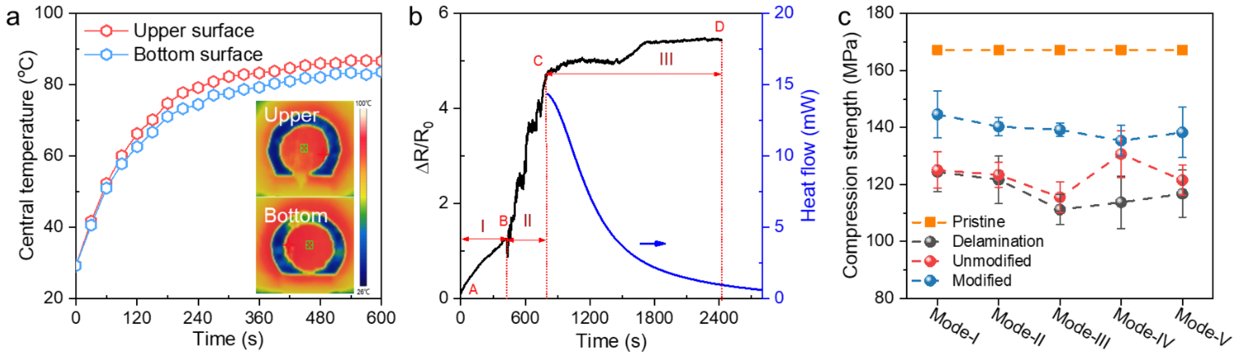 Energies 15 08348 g003