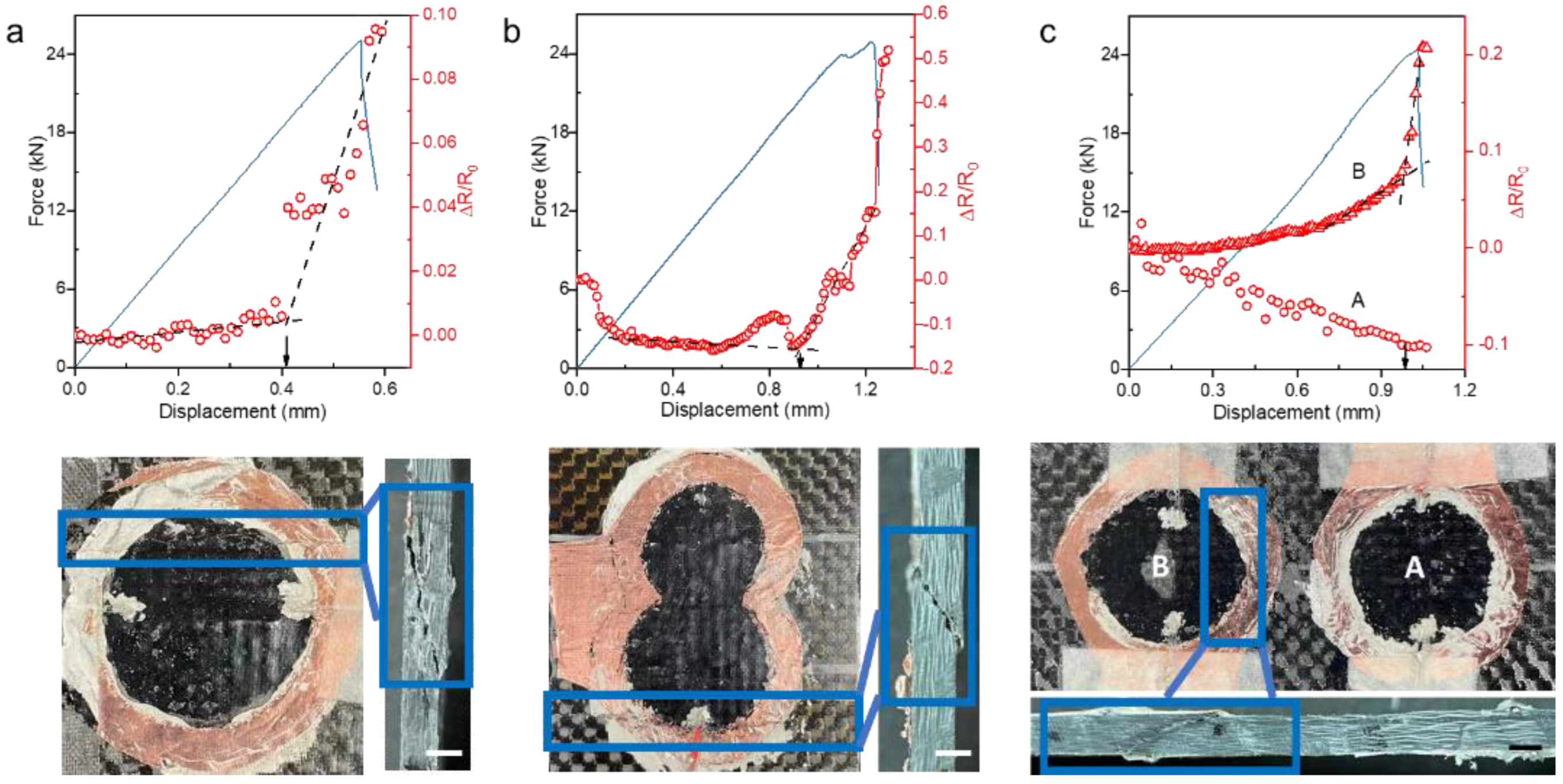 Energies 15 08348 g004