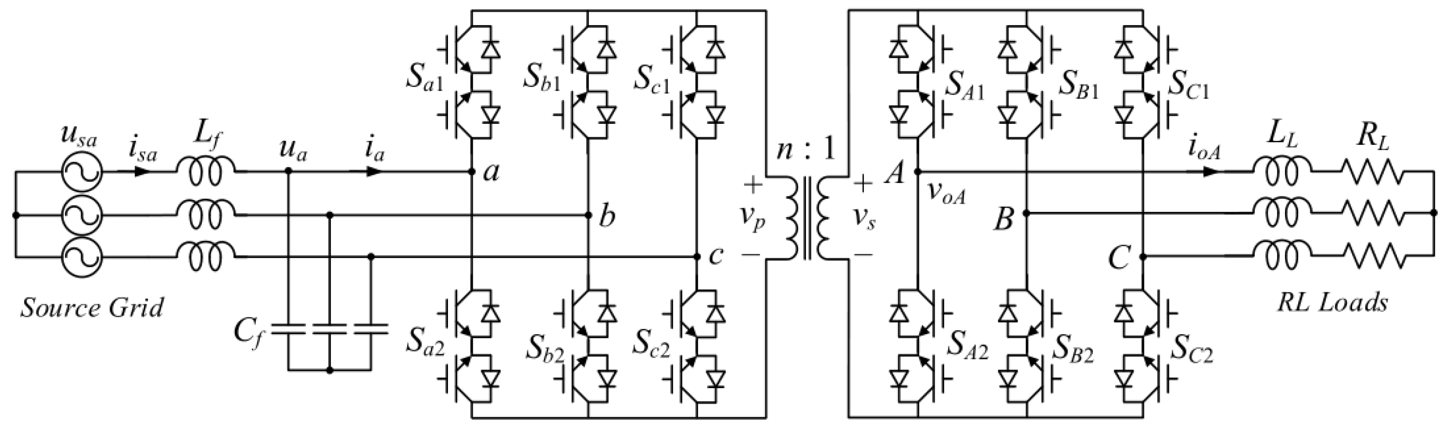 Energies 15 08349 g001 Energies 15 08349 g001