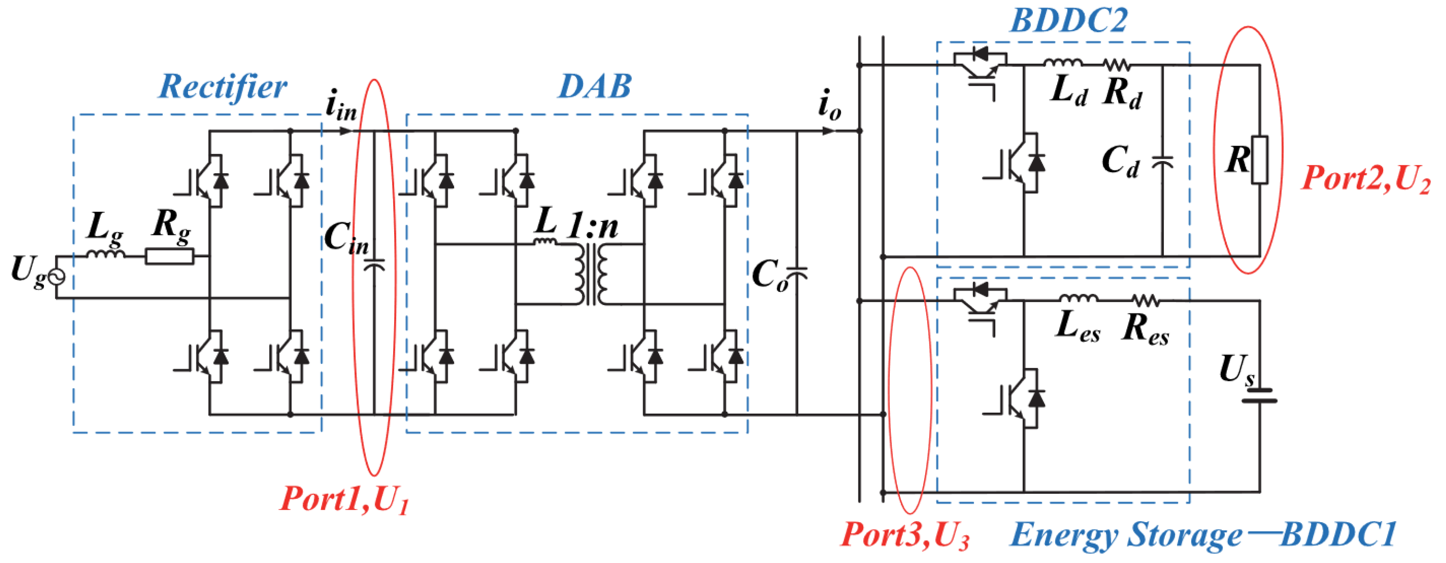 Energies 15 08349 g004 Energies 15 08349 g004