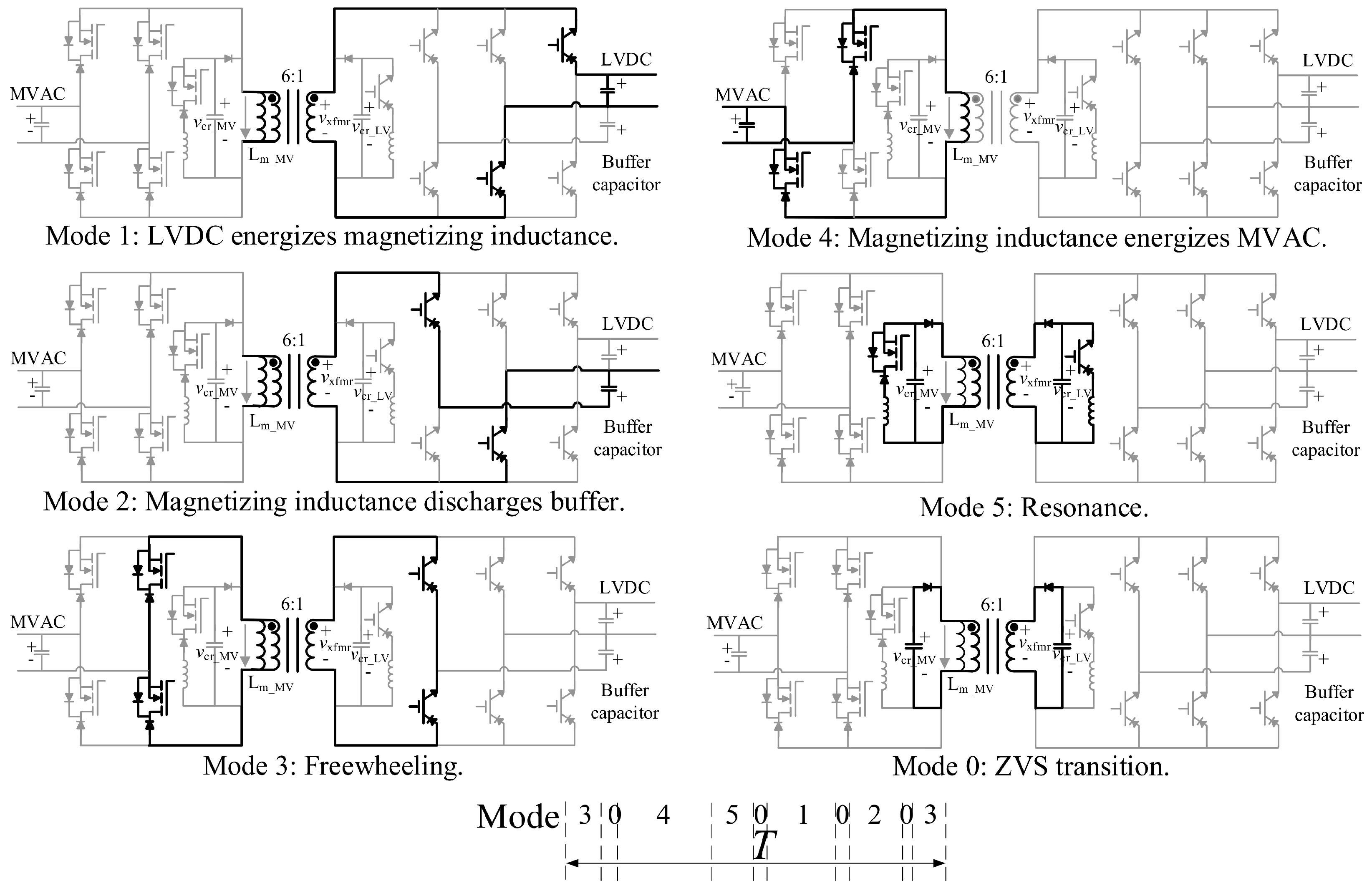 Energies 15 08349 g009 Energies 15 08349 g009