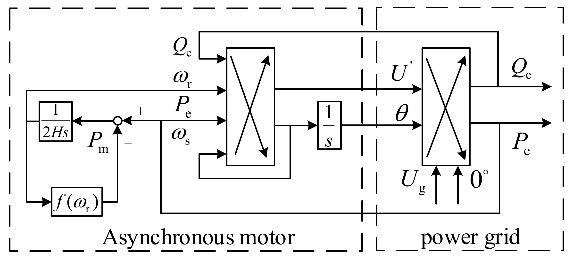 Energies 15 08350 g003 Energies 15 08350 g003