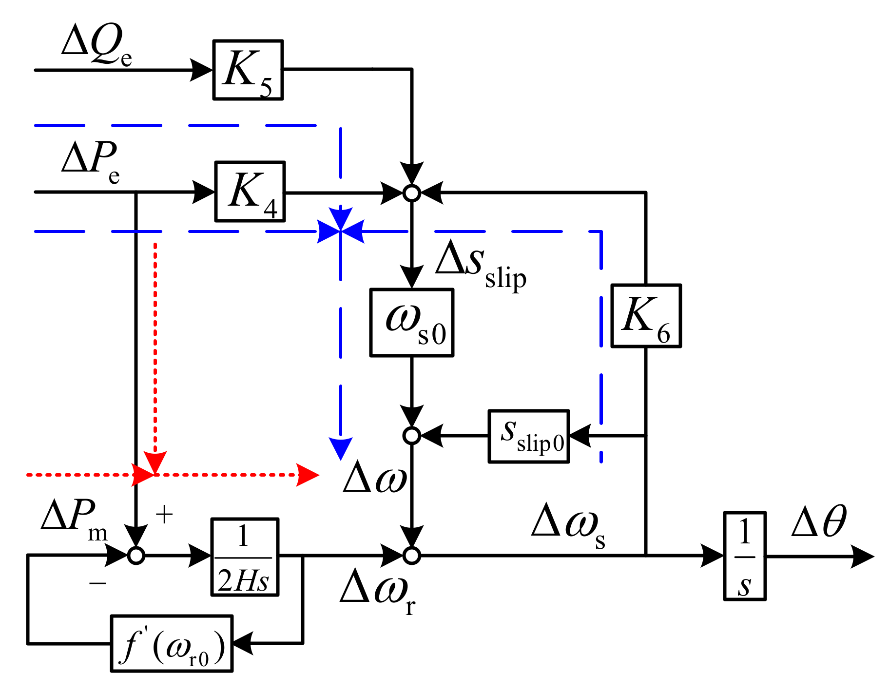 Energies 15 08350 g004 Energies 15 08350 g004