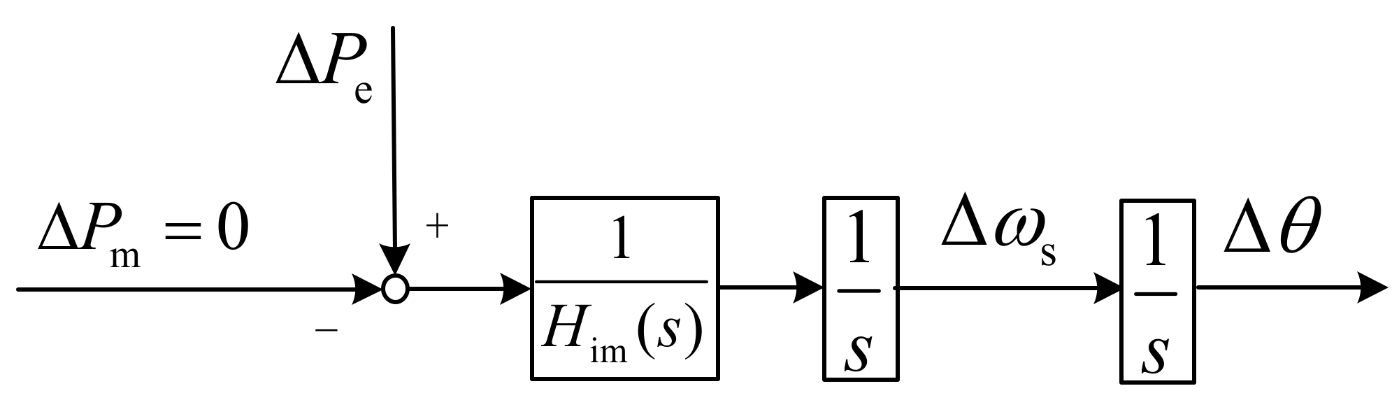 Energies 15 08350 g005 Energies 15 08350 g005