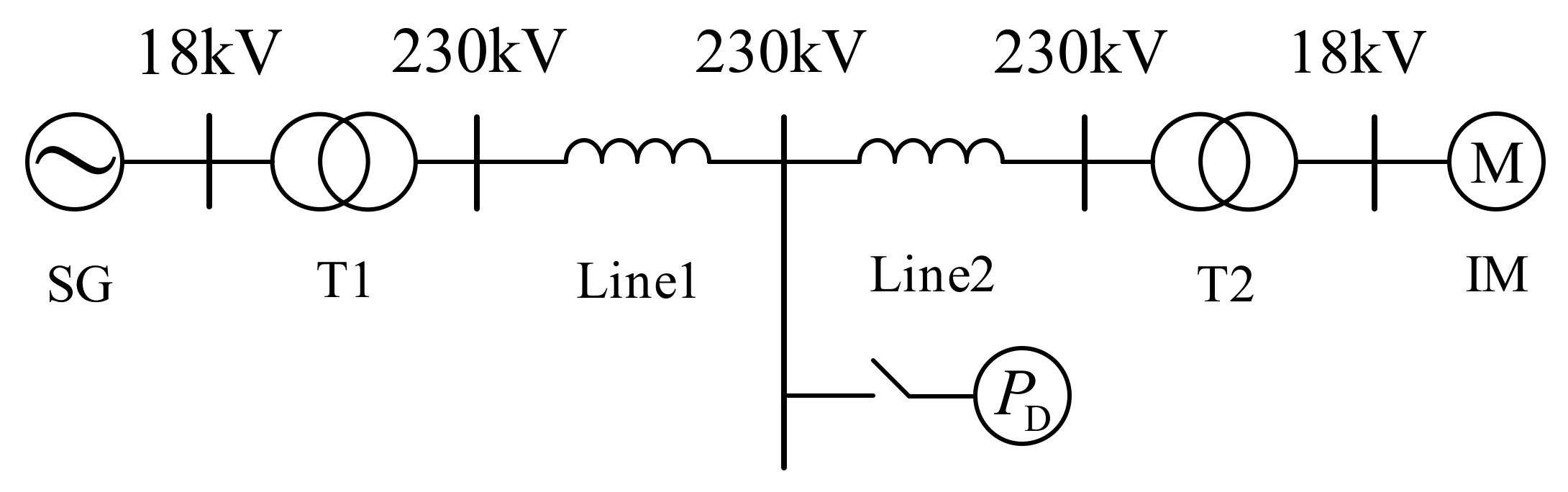 Energies 15 08350 g007 Energies 15 08350 g007
