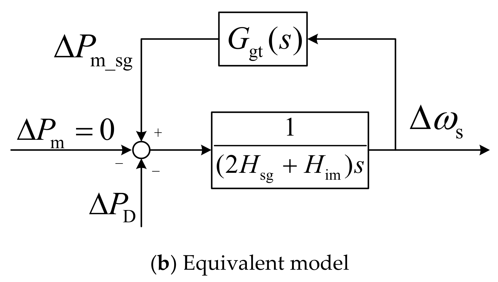 Energies 15 08350 g008b Energies 15 08350 g008b