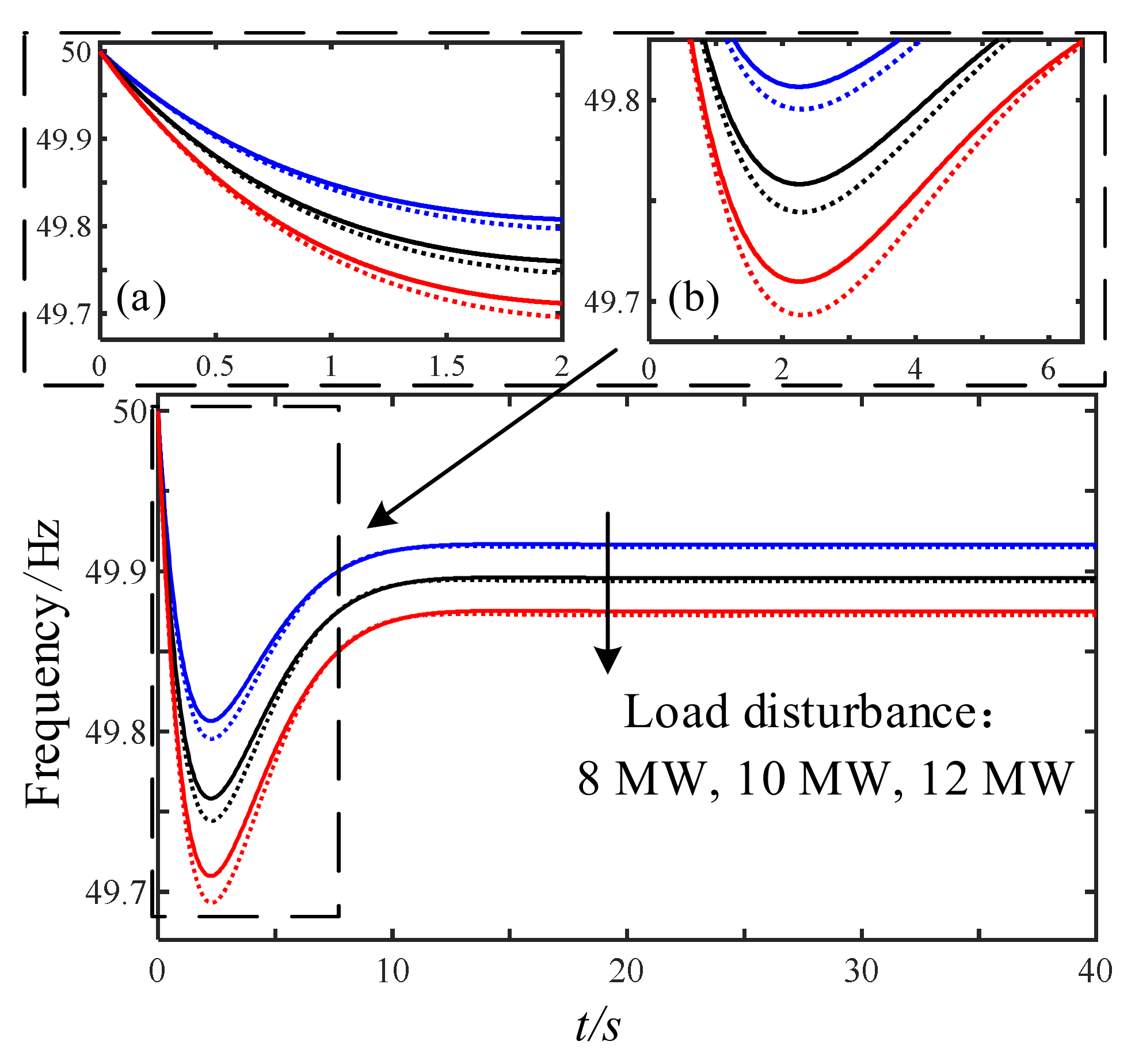 Energies 15 08350 g009 Energies 15 08350 g009