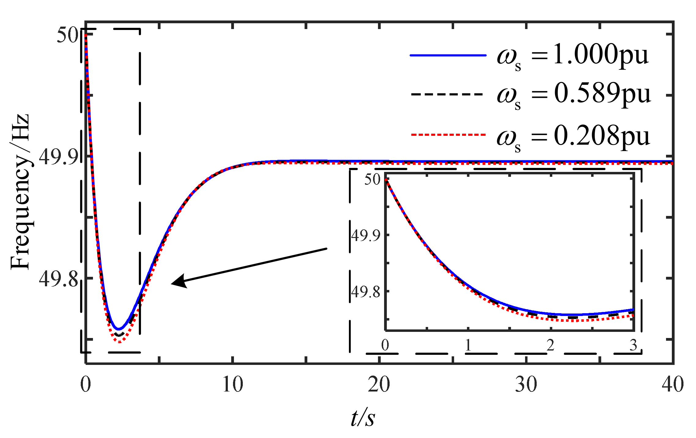 Energies 15 08350 g010 Energies 15 08350 g010